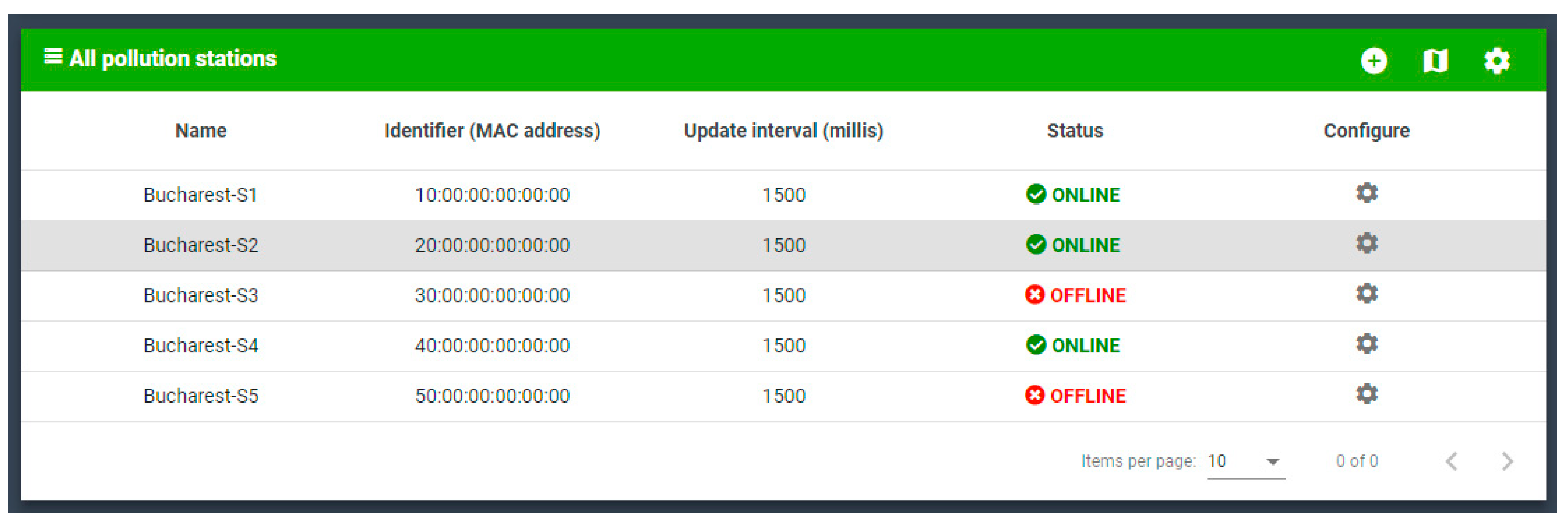 Sensors 19 03401 g016 550