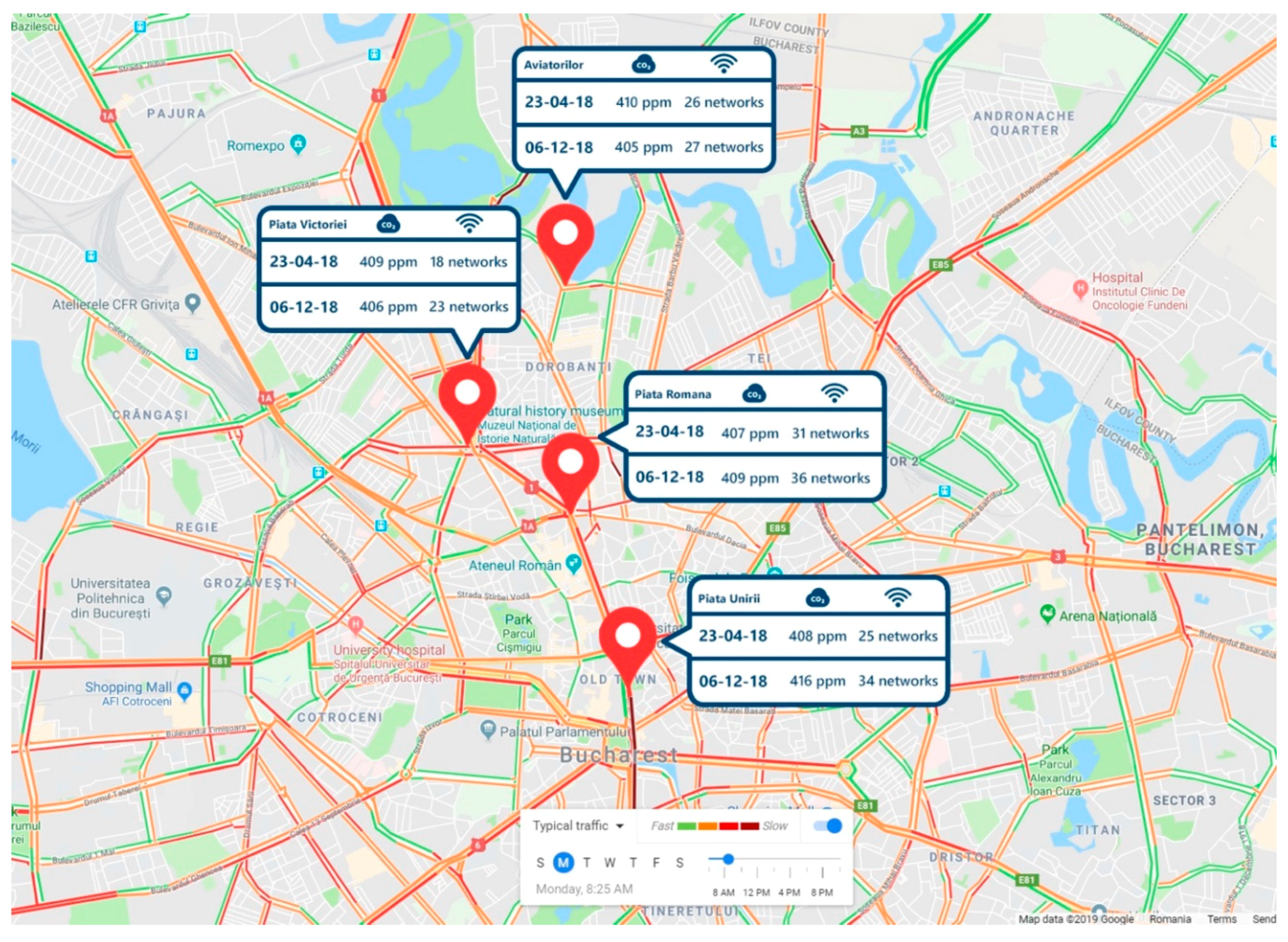 Sensors 19 03401 g023 550