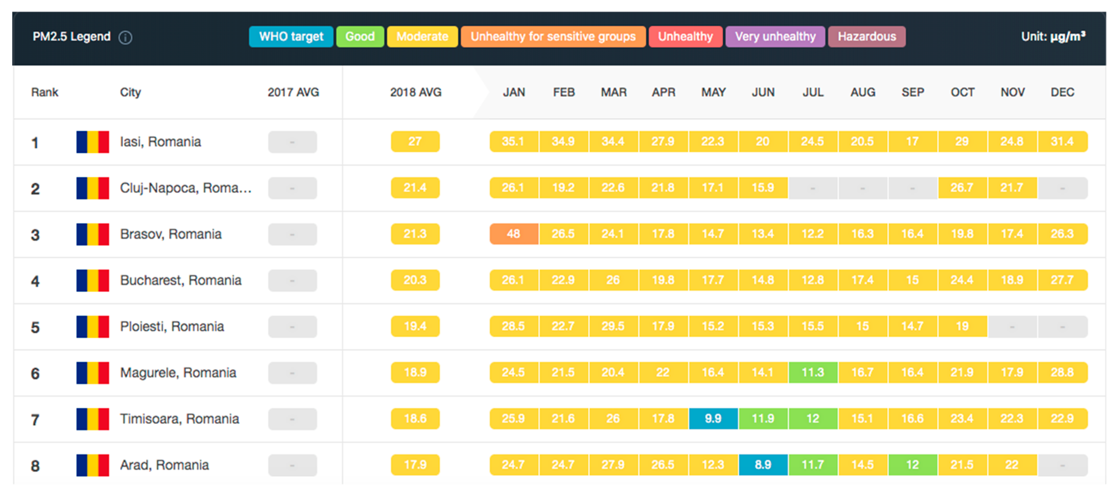 Sensors 19 03401 g024 550