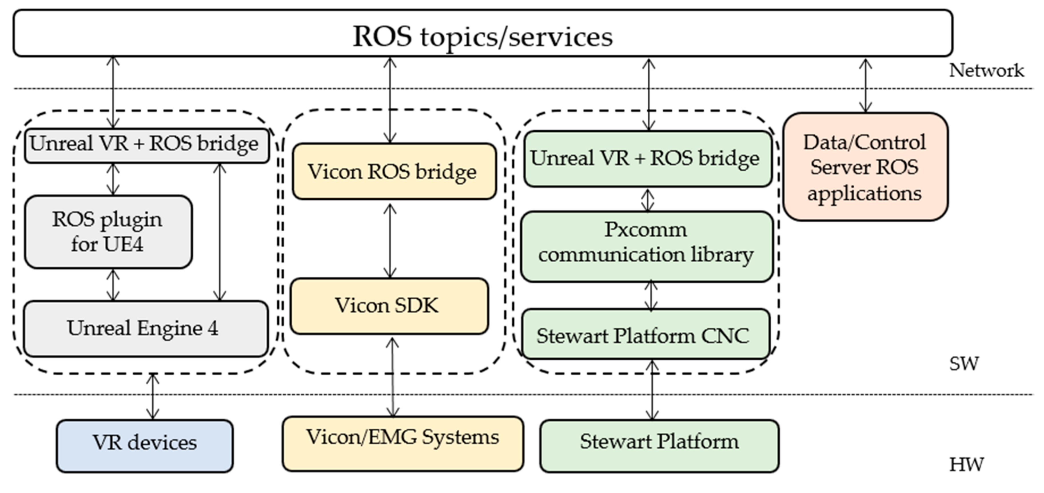 Sensors 19 03402 g005
