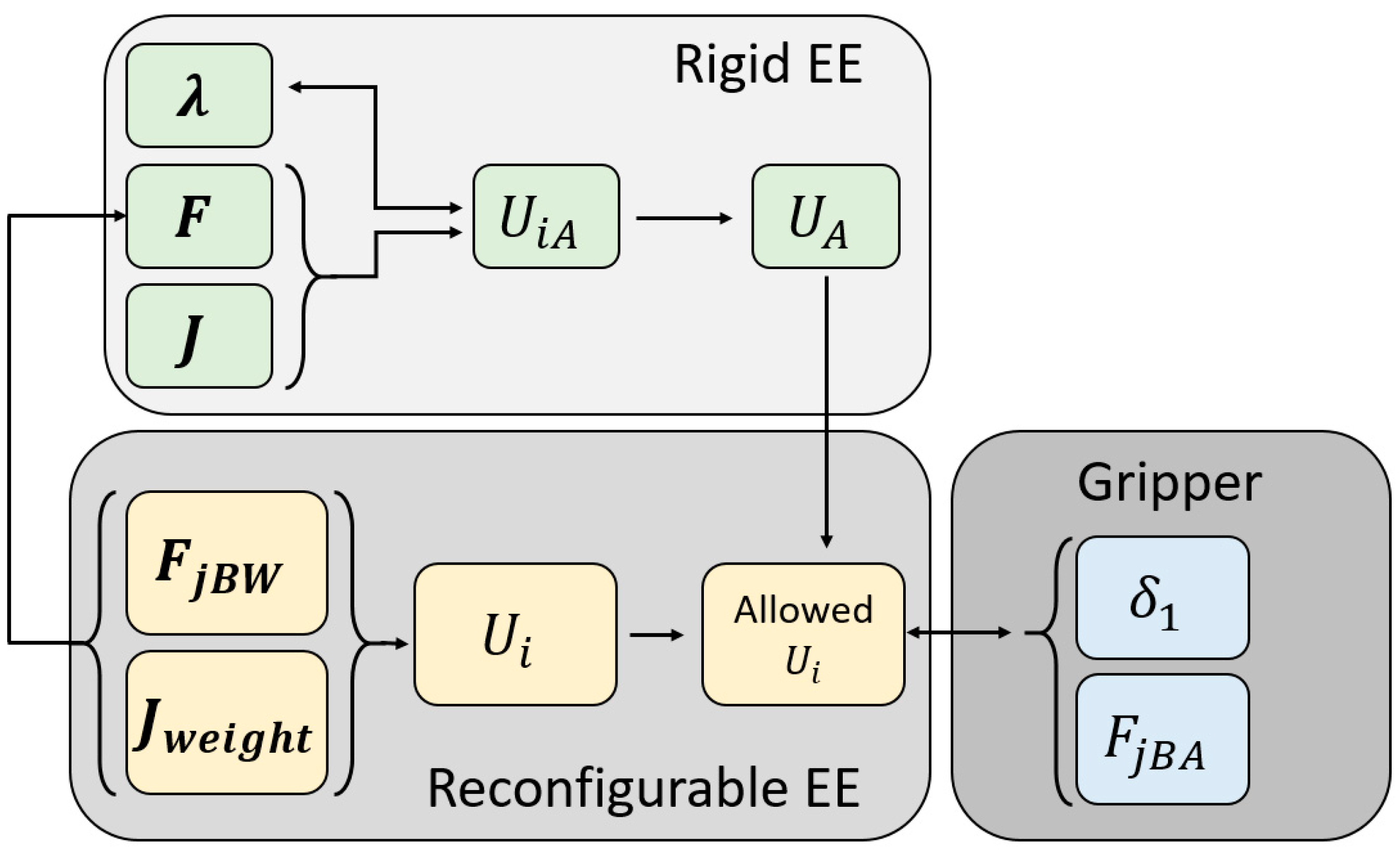 Sensors 19 03403 g002 Sensors 19 03403 g002