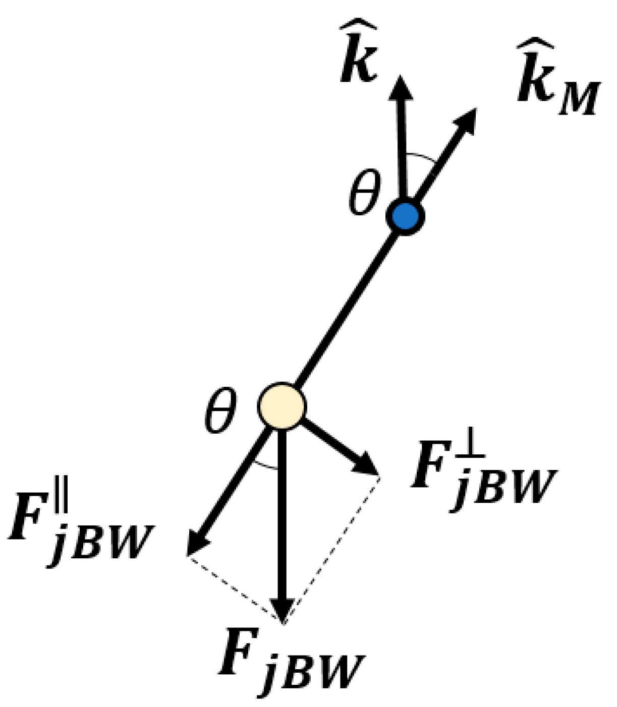 Sensors 19 03403 g003 Sensors 19 03403 g003
