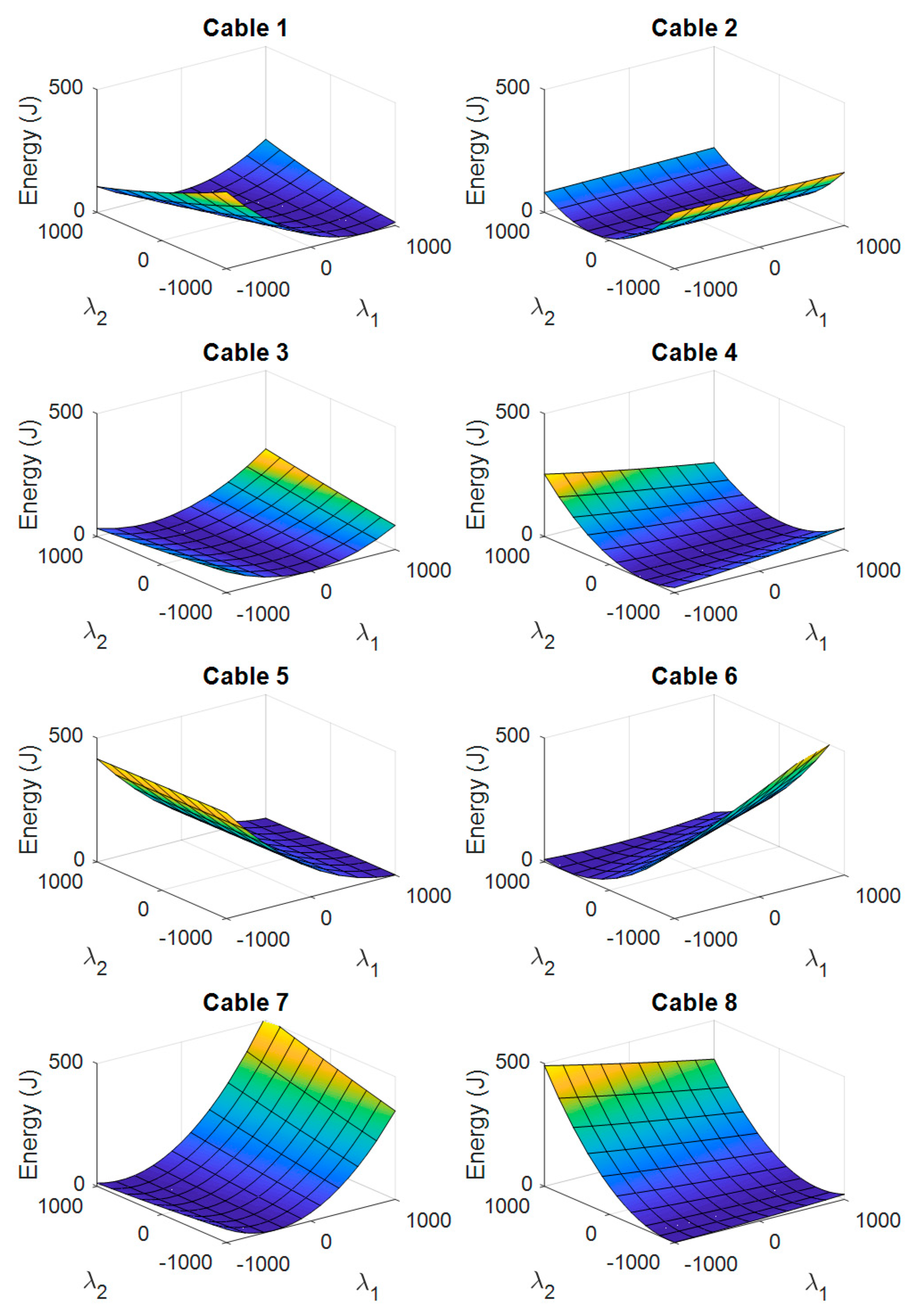 Sensors 19 03403 g005 Sensors 19 03403 g005