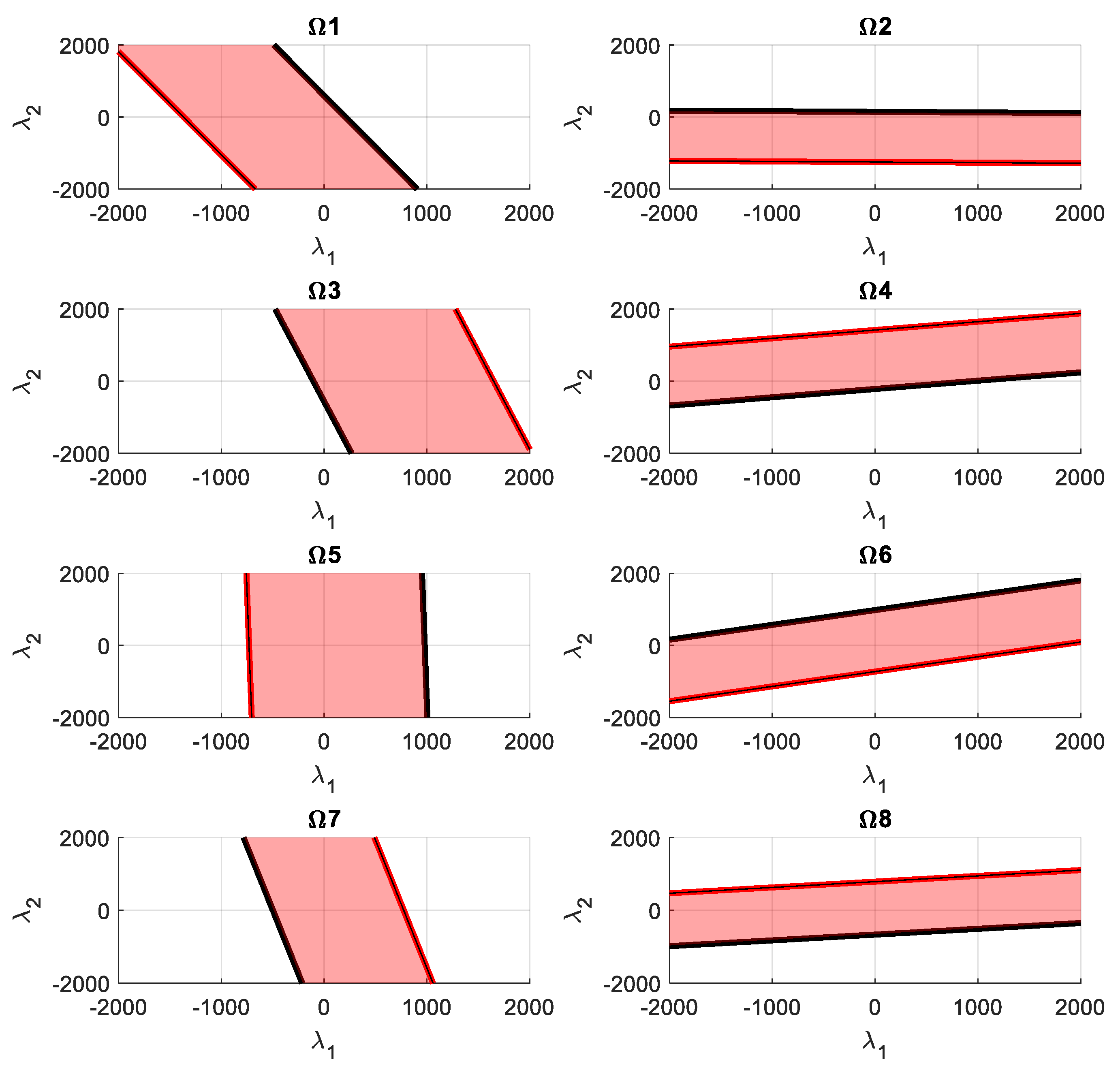 Sensors 19 03403 g006 Sensors 19 03403 g006