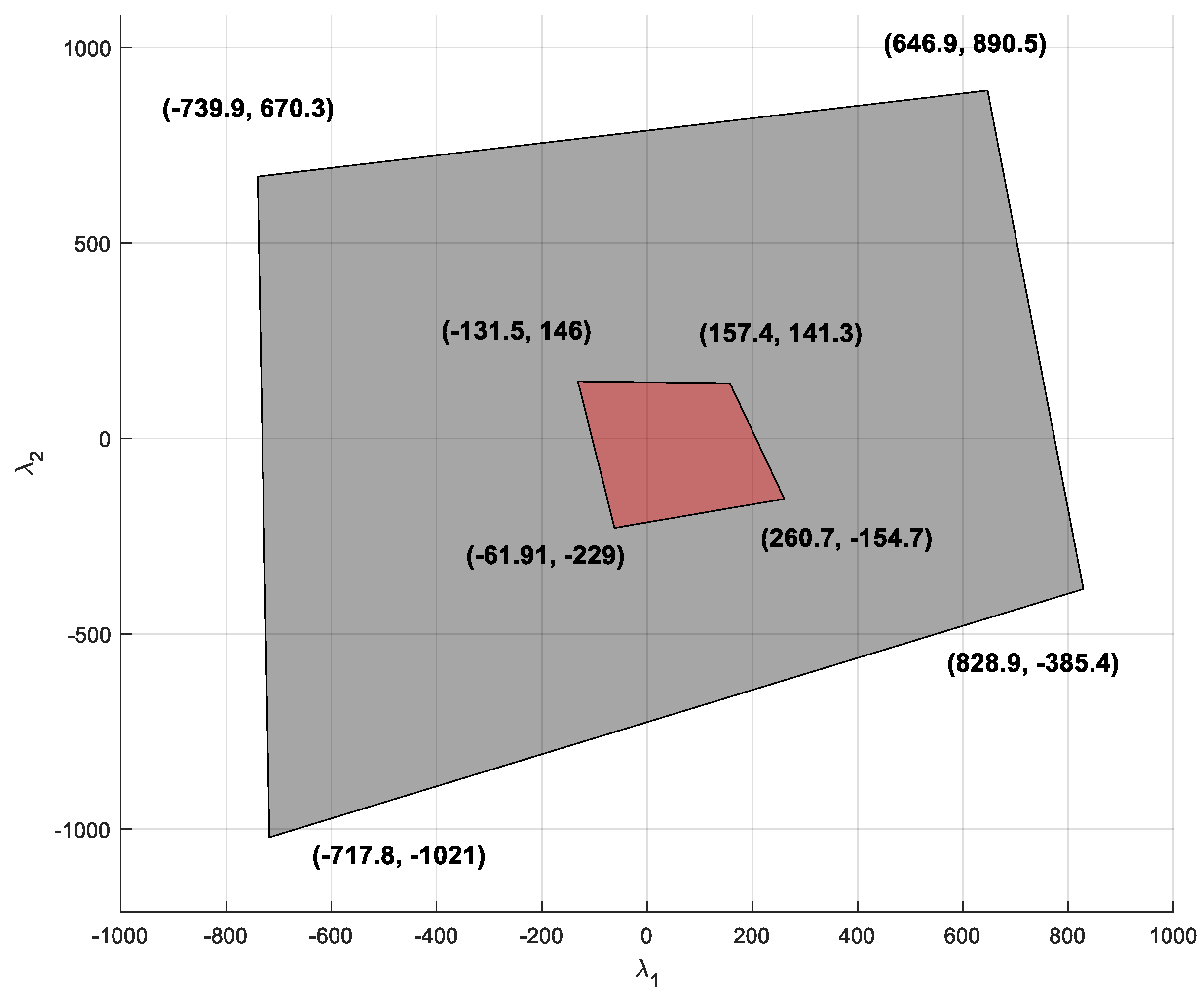 Sensors 19 03403 g008 Sensors 19 03403 g008