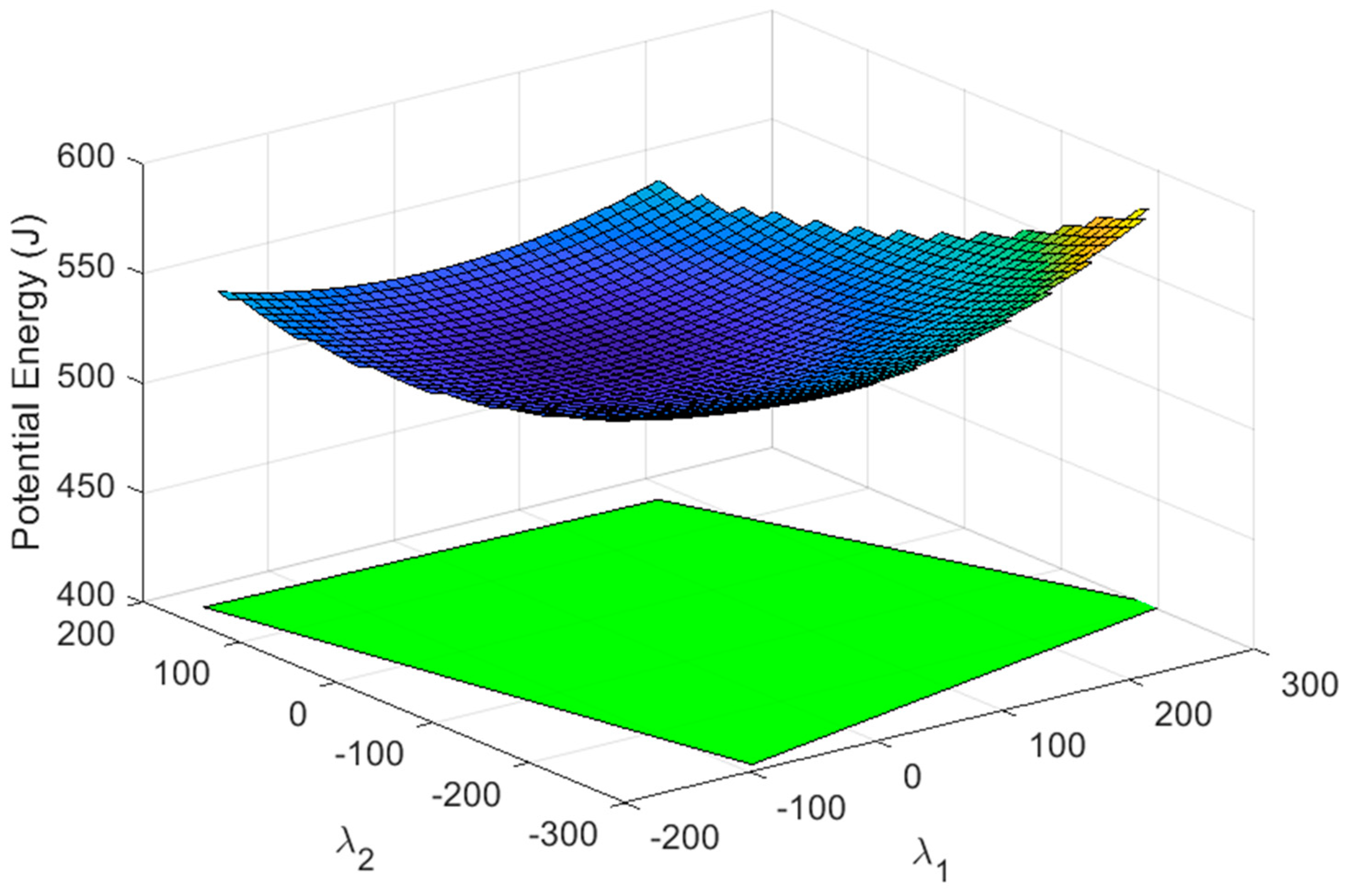 Sensors 19 03403 g011 Sensors 19 03403 g011