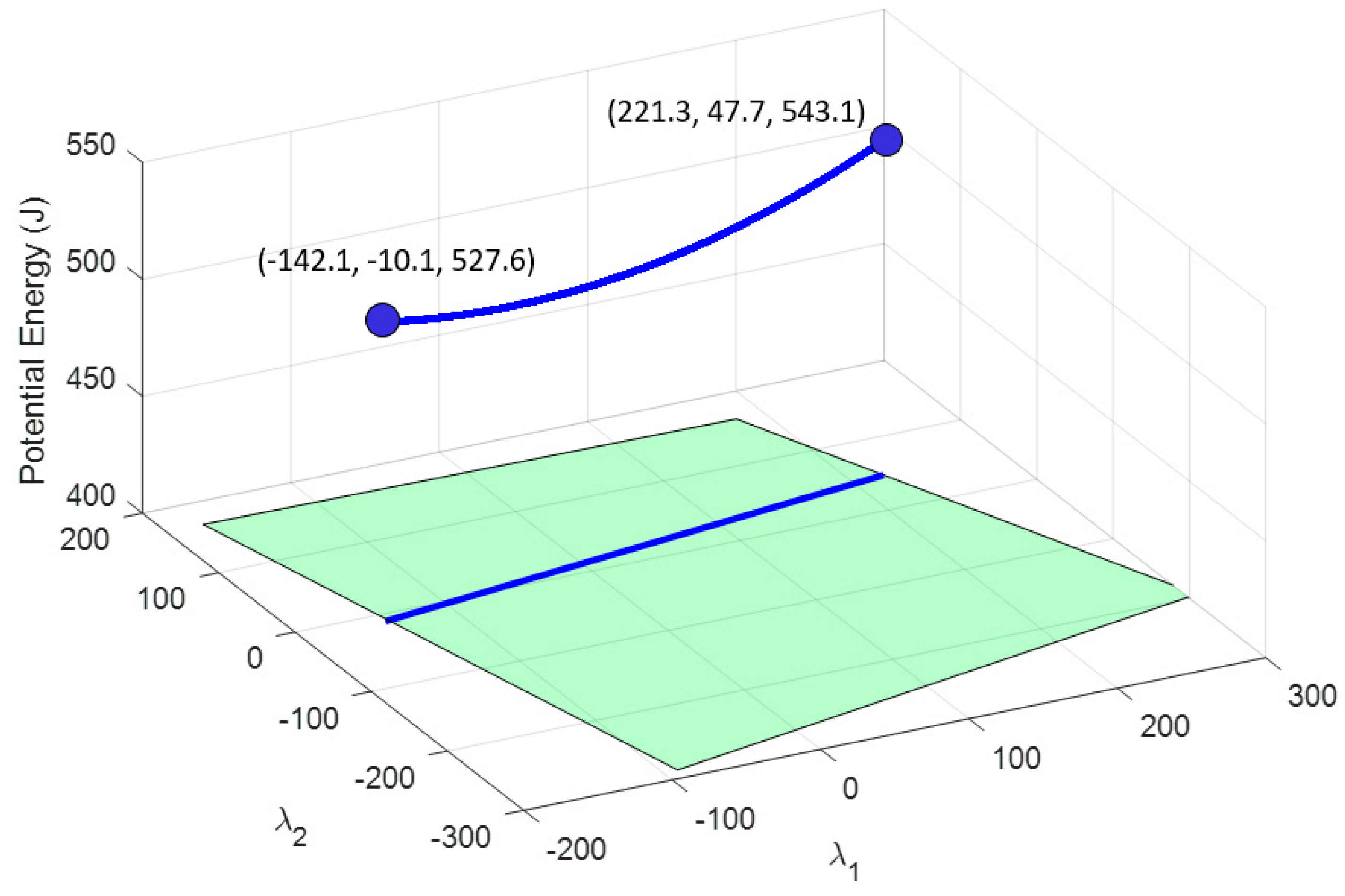Sensors 19 03403 g012 Sensors 19 03403 g012