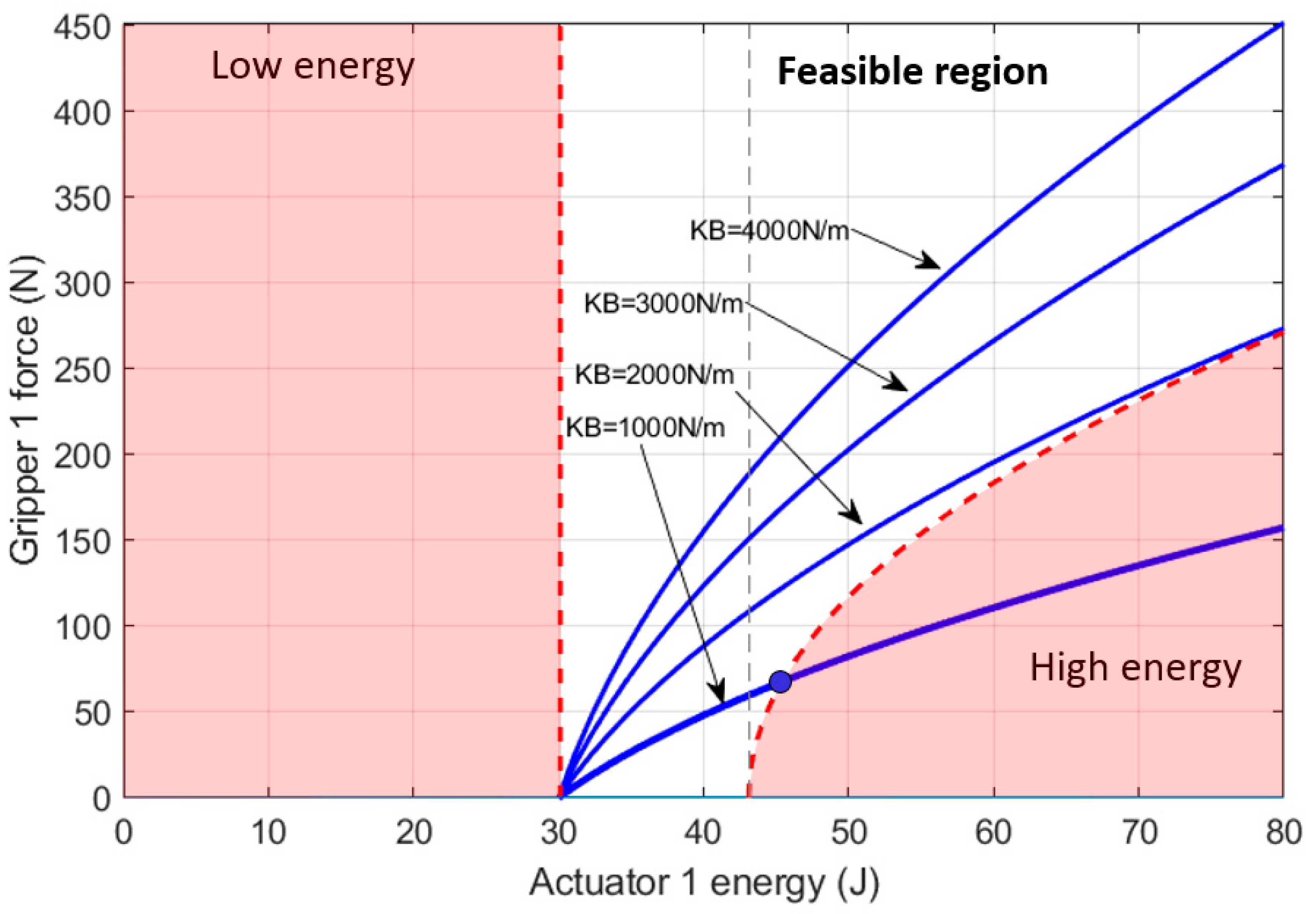 Sensors 19 03403 g016 Sensors 19 03403 g016