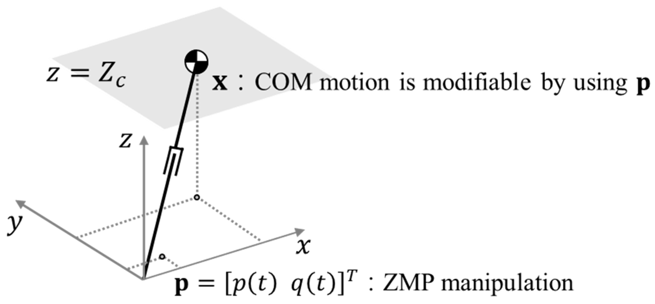 Sensors 19 03407 g001