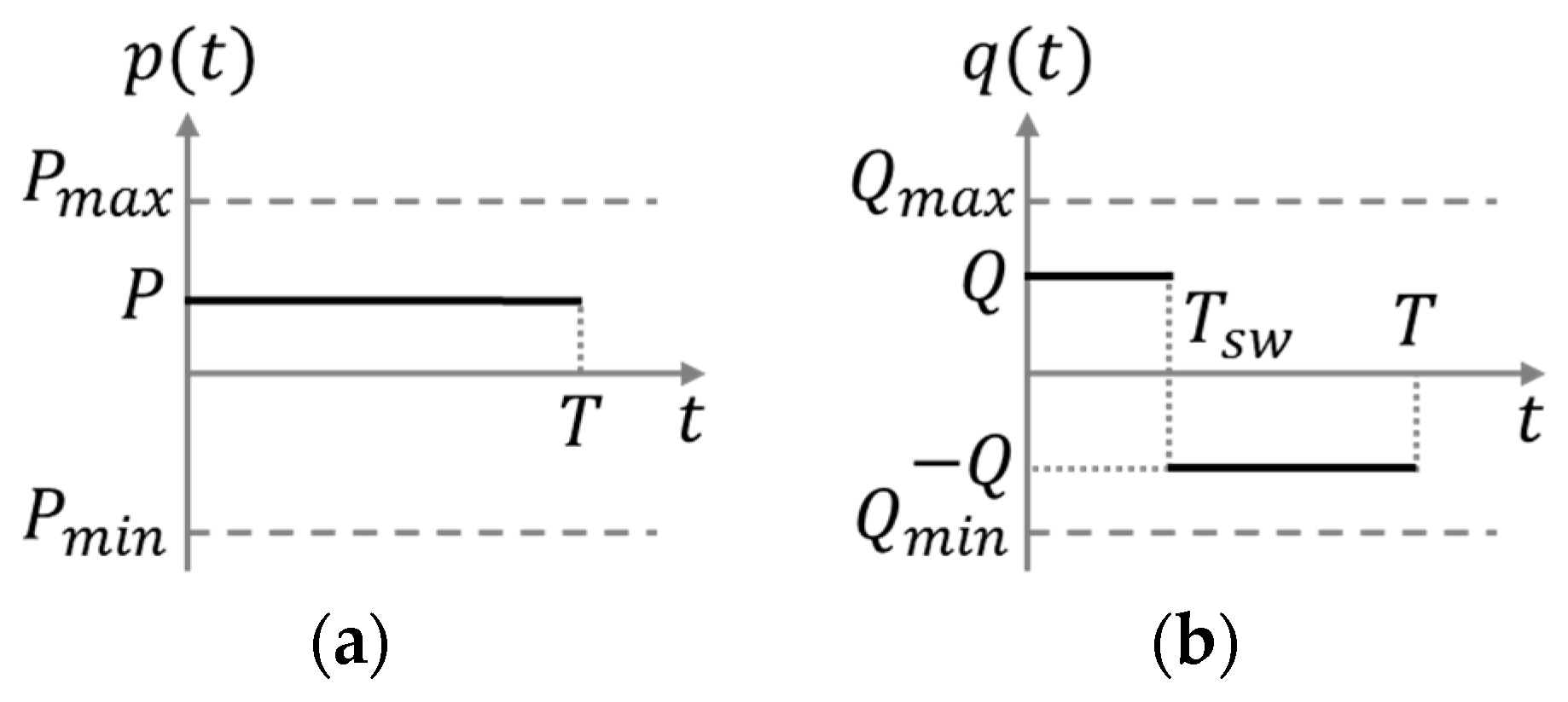 Sensors 19 03407 g002