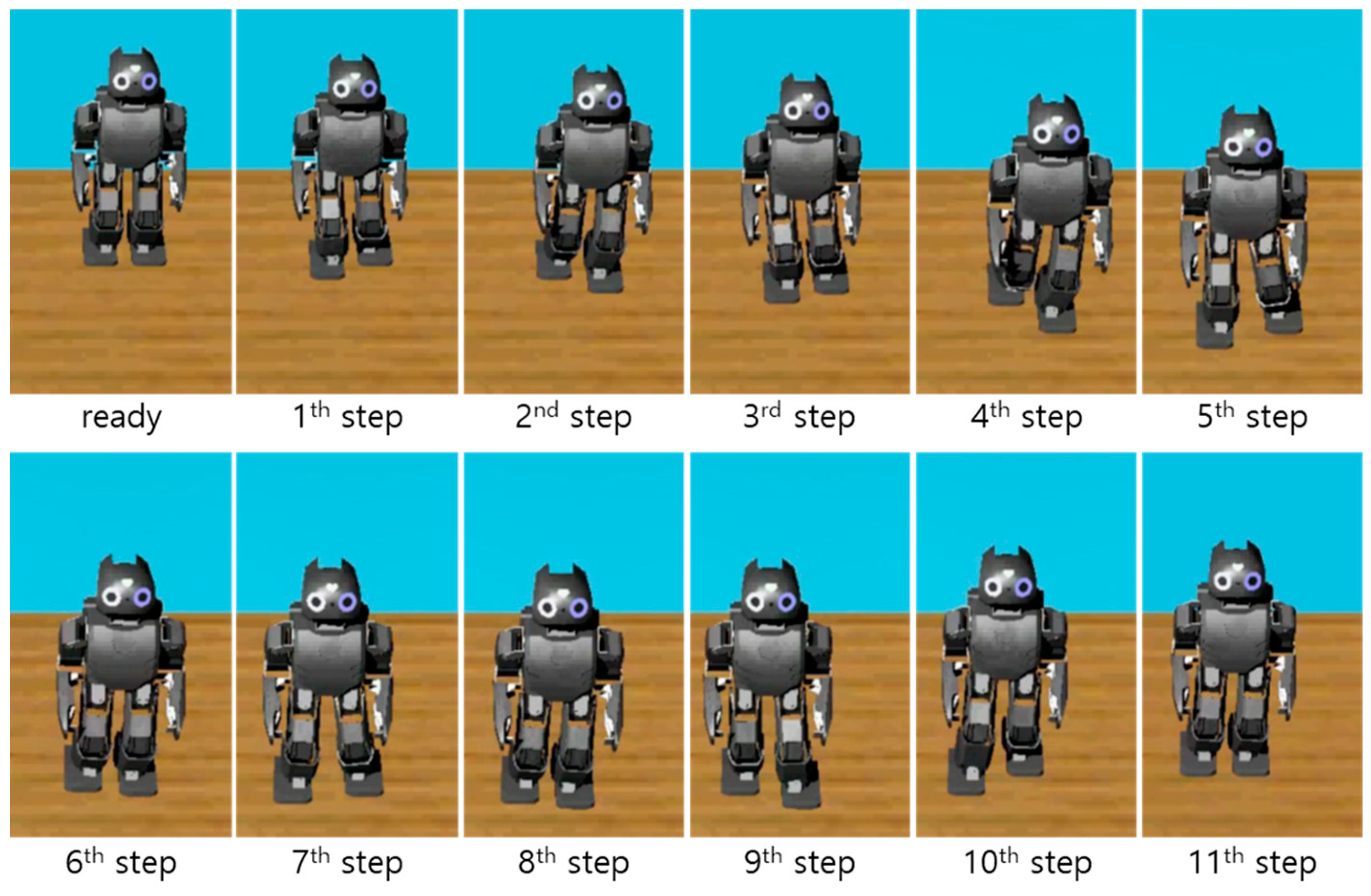 Sensors 19 03407 g005