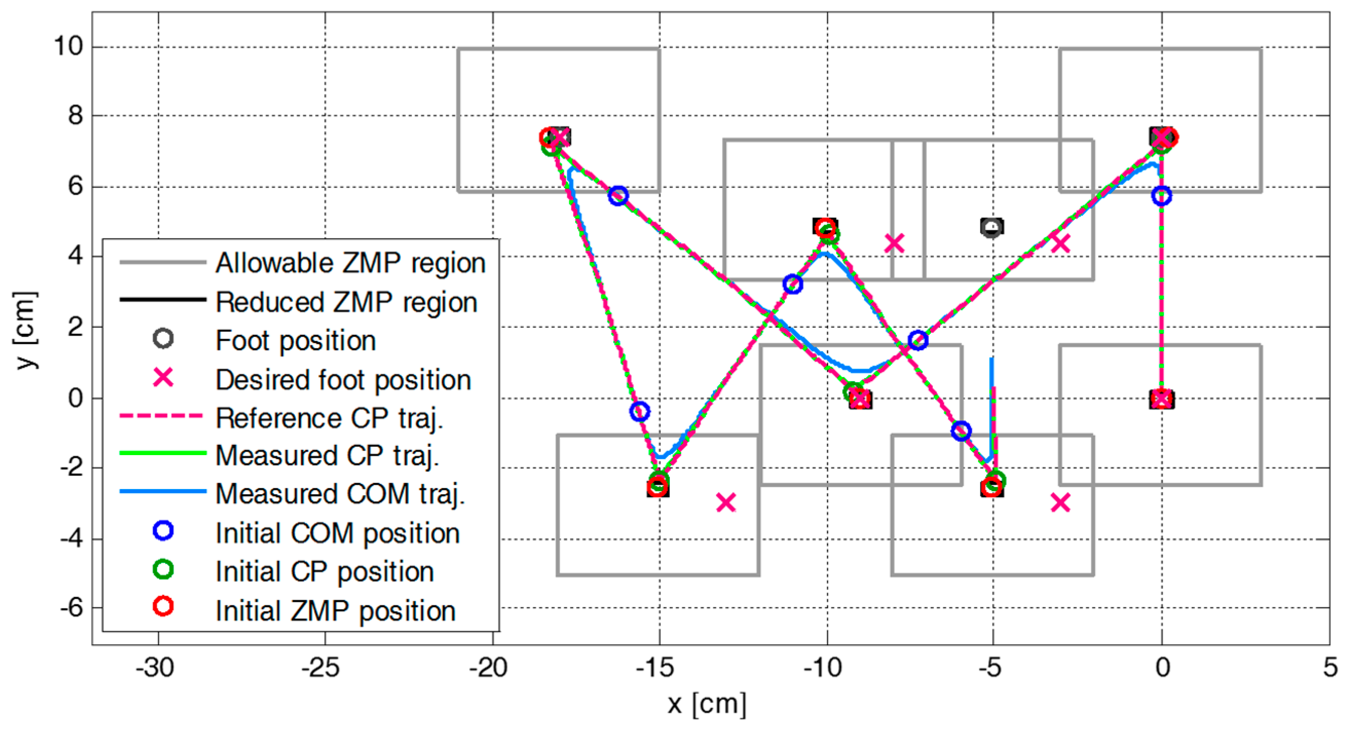 Sensors 19 03407 g012