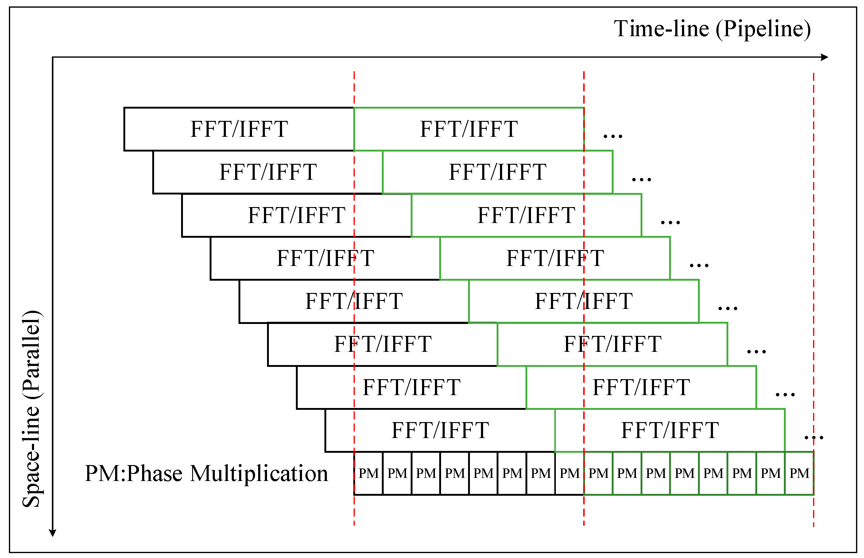 Sensors 19 03409 g004