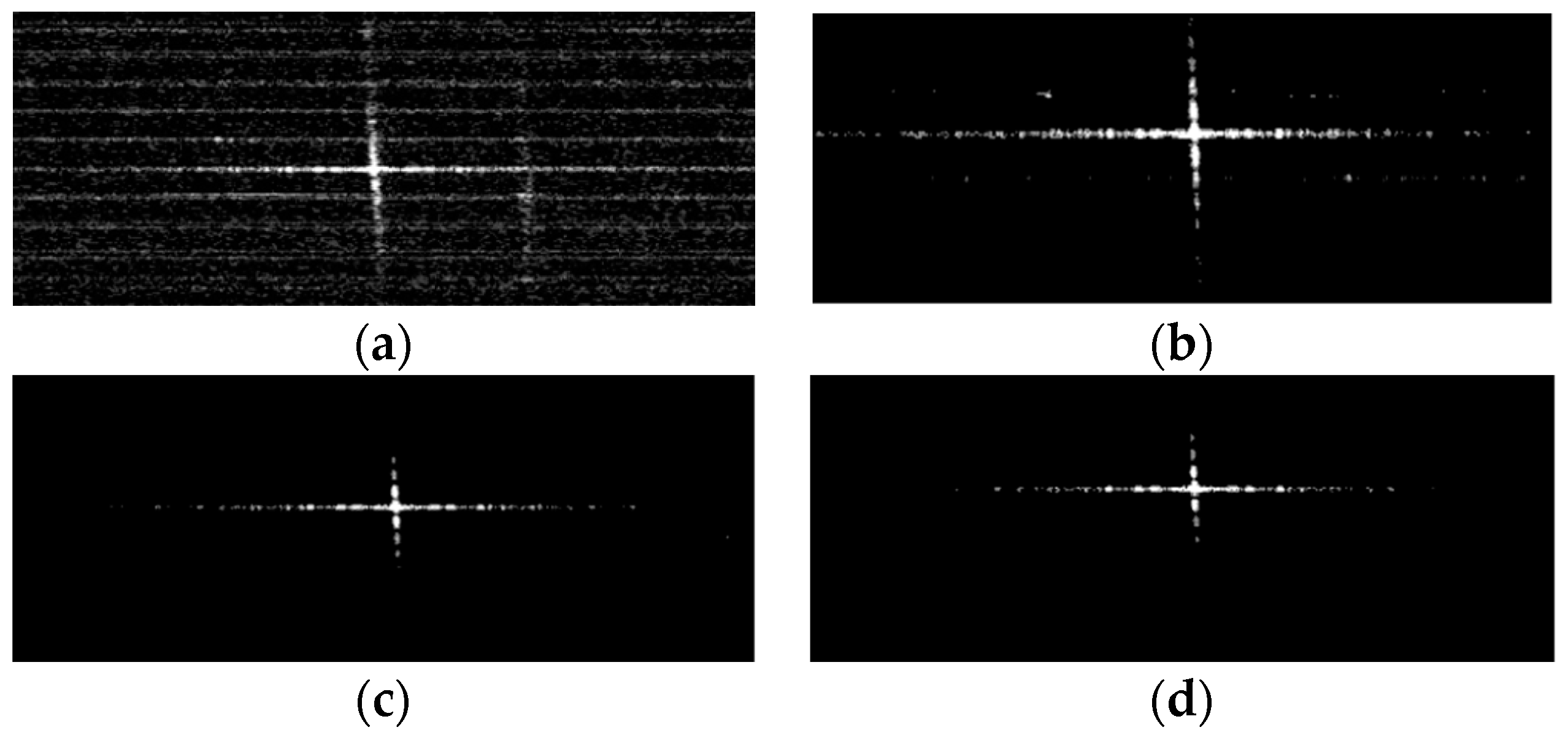Sensors 19 03409 g015