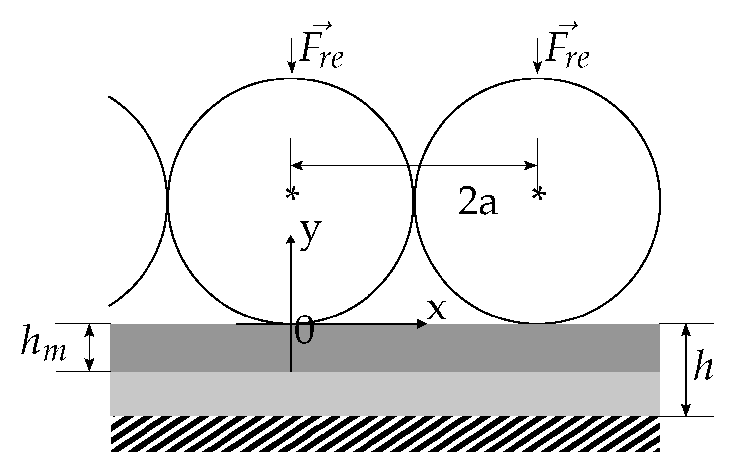 Sensors 19 03411 g003