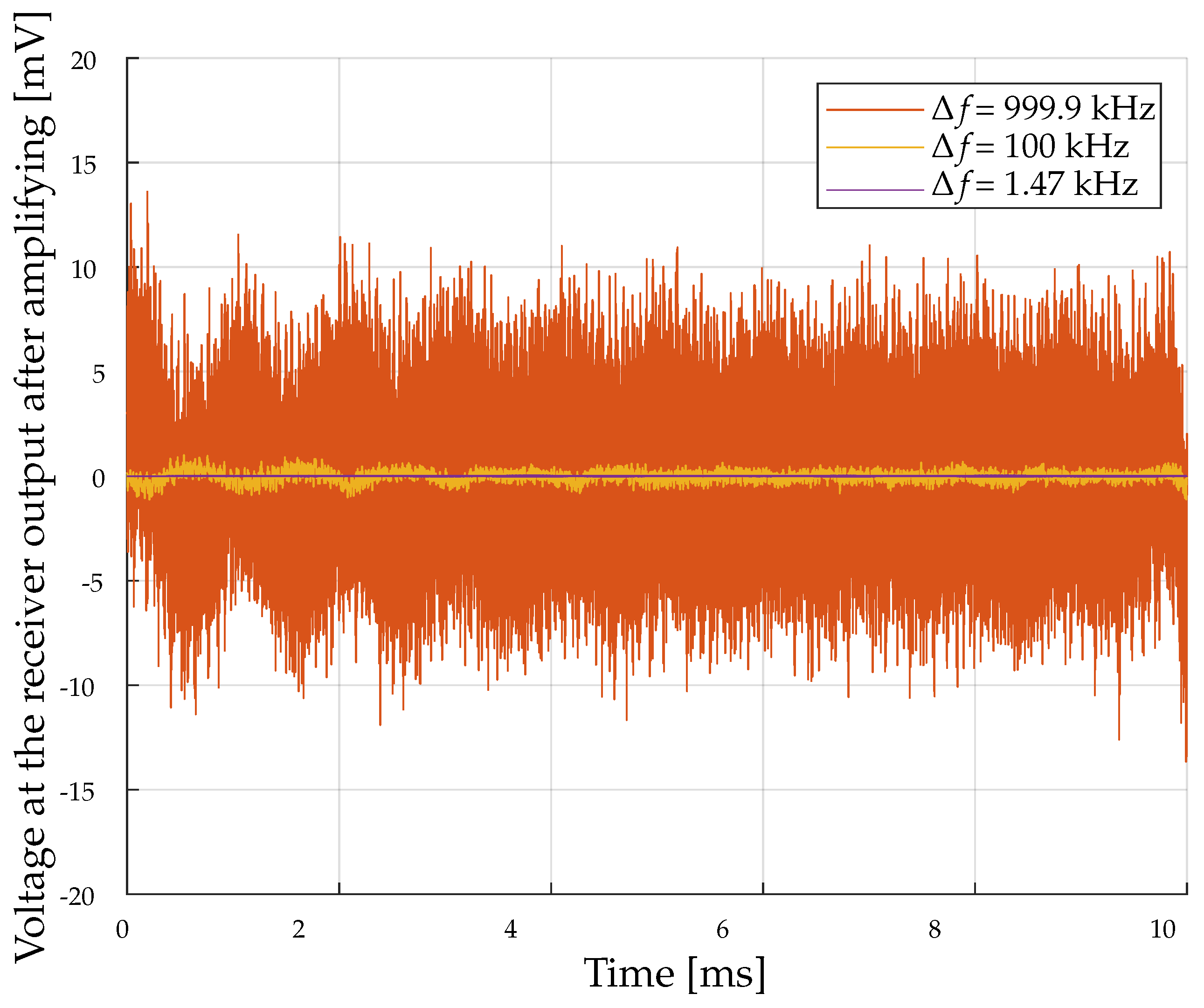 Sensors 19 03415 g004 Sensors 19 03415 g004