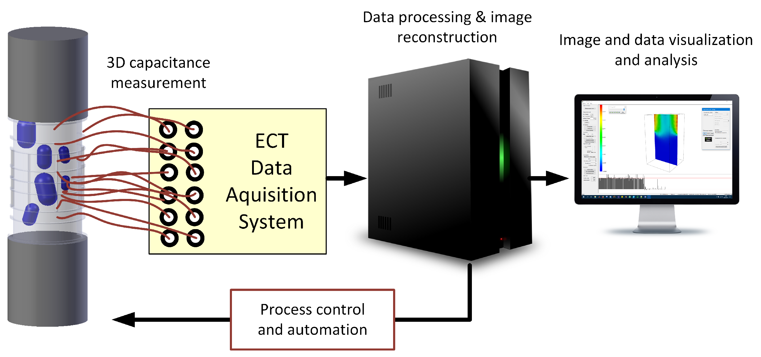 Sensors 19 03416 g001