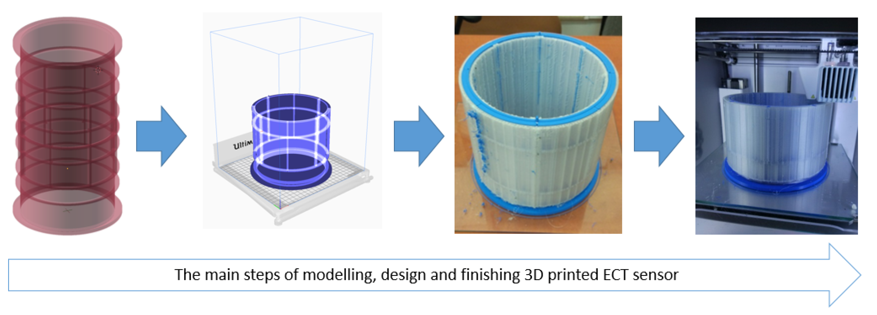 Sensors 19 03416 g002