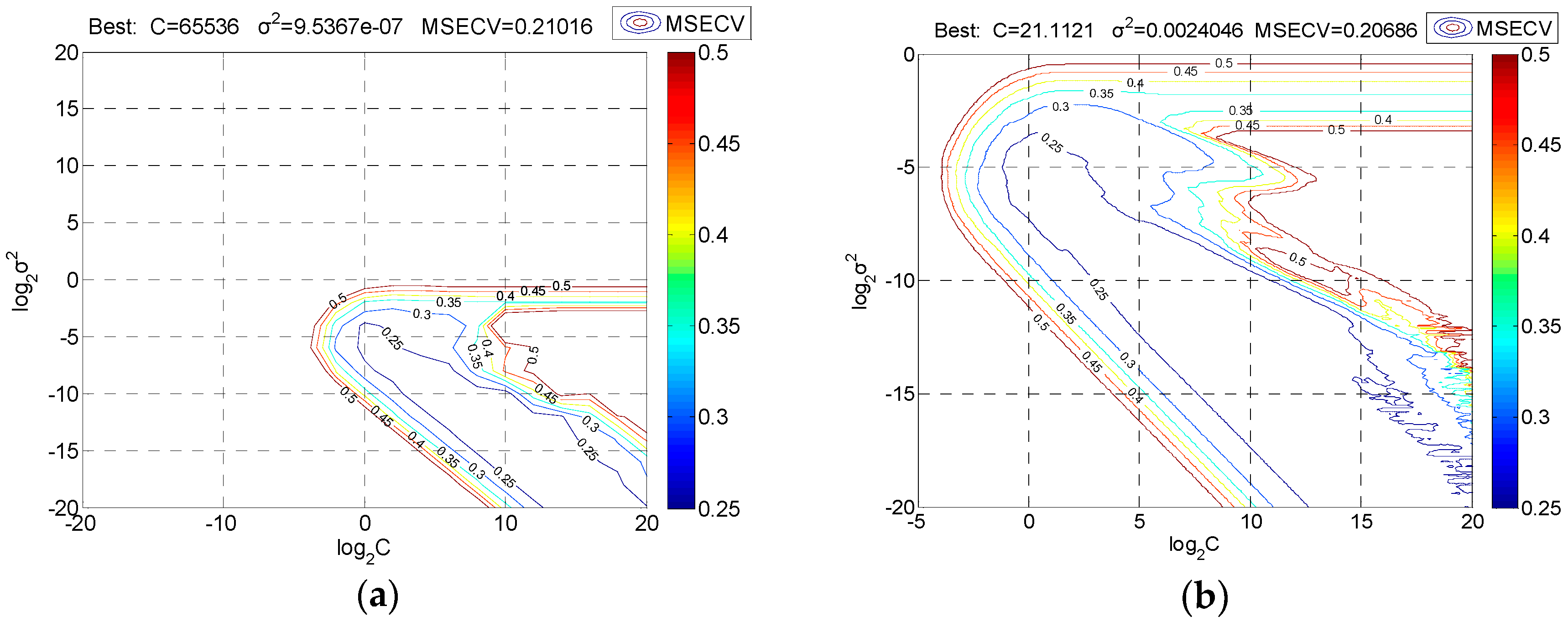 Sensors 19 03417 g007 Sensors 19 03417 g007