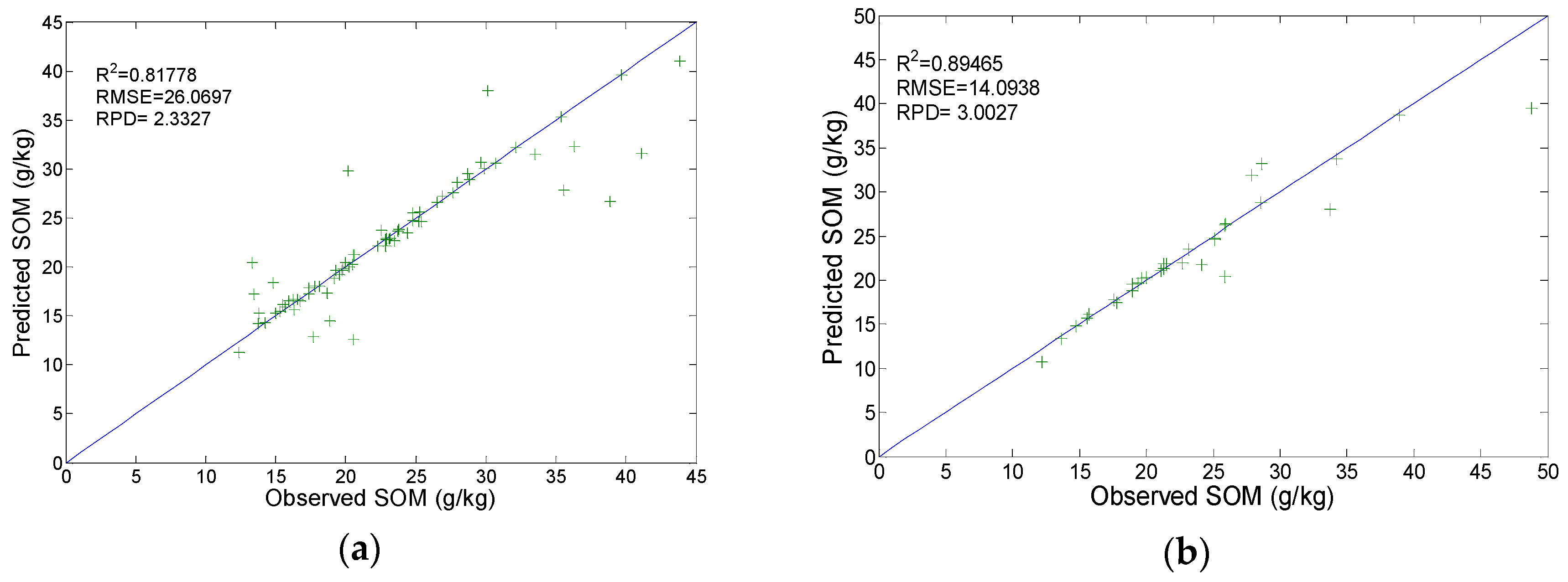 Sensors 19 03417 g008 Sensors 19 03417 g008