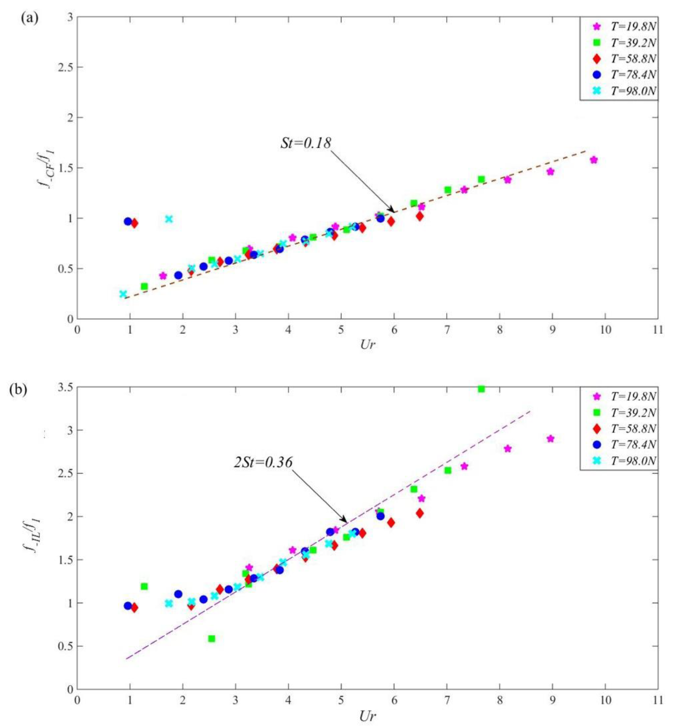 Sensors 19 03419 g006