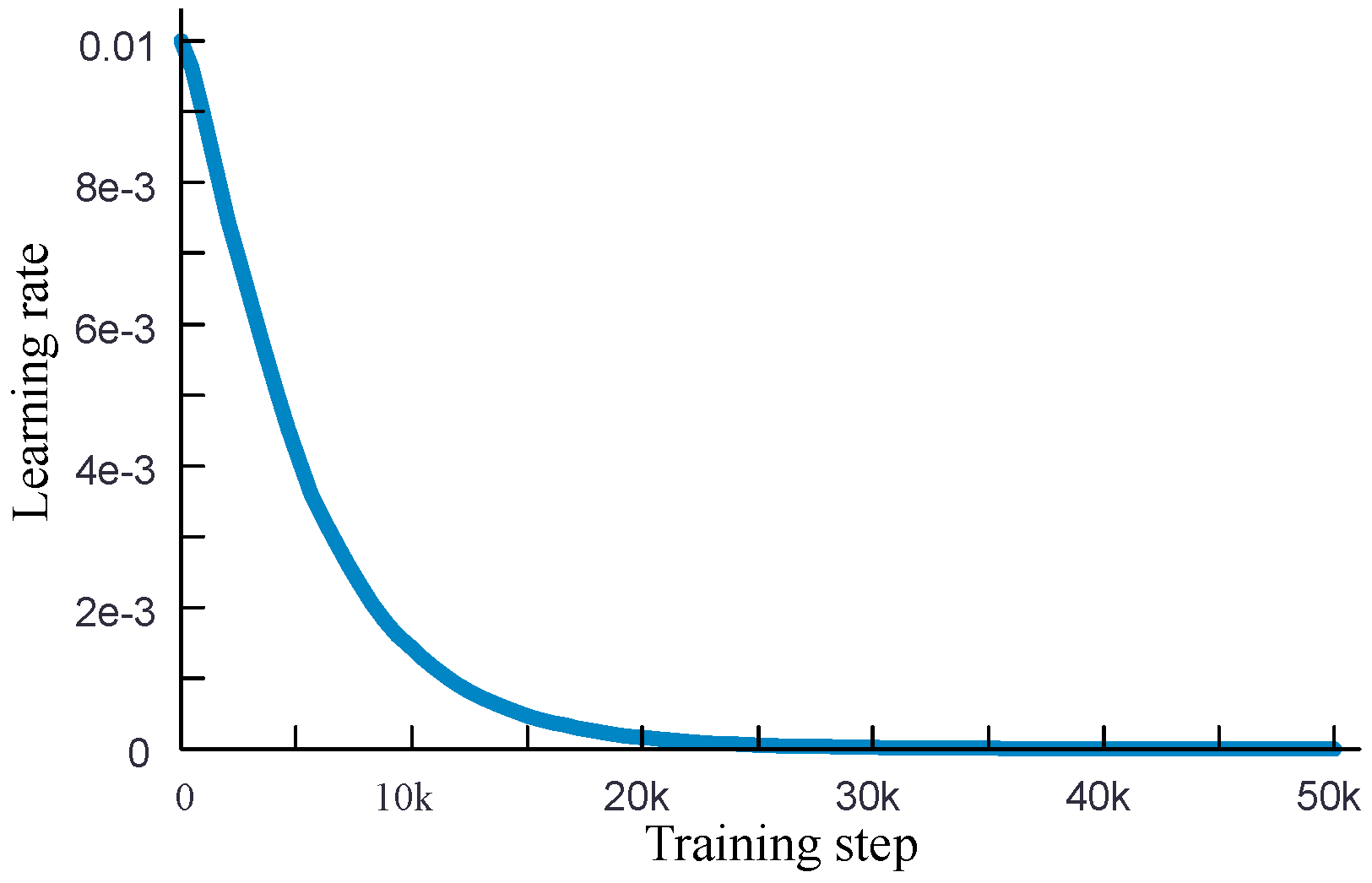 Sensors 19 03421 g006 Sensors 19 03421 g006