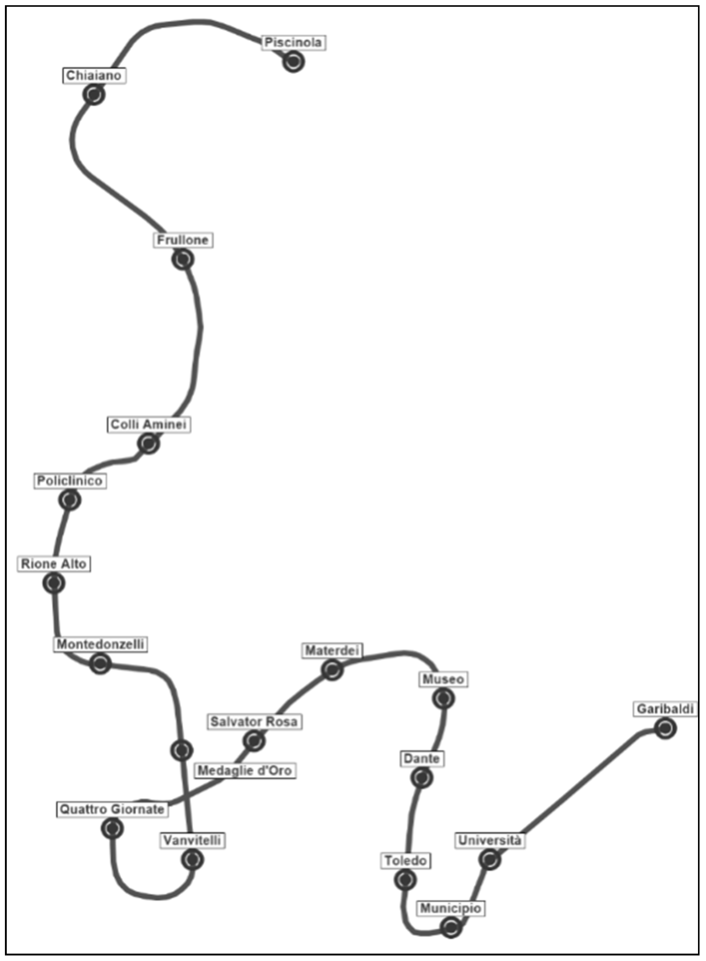 Sensors 19 03424 g002