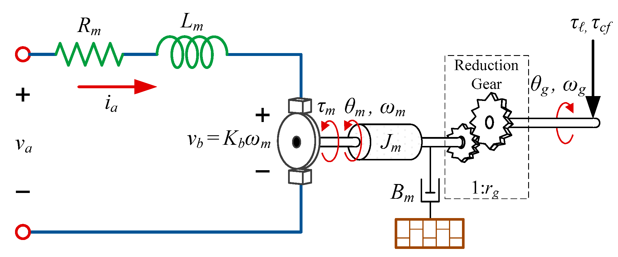 Sensors 19 03429 g002 Sensors 19 03429 g002