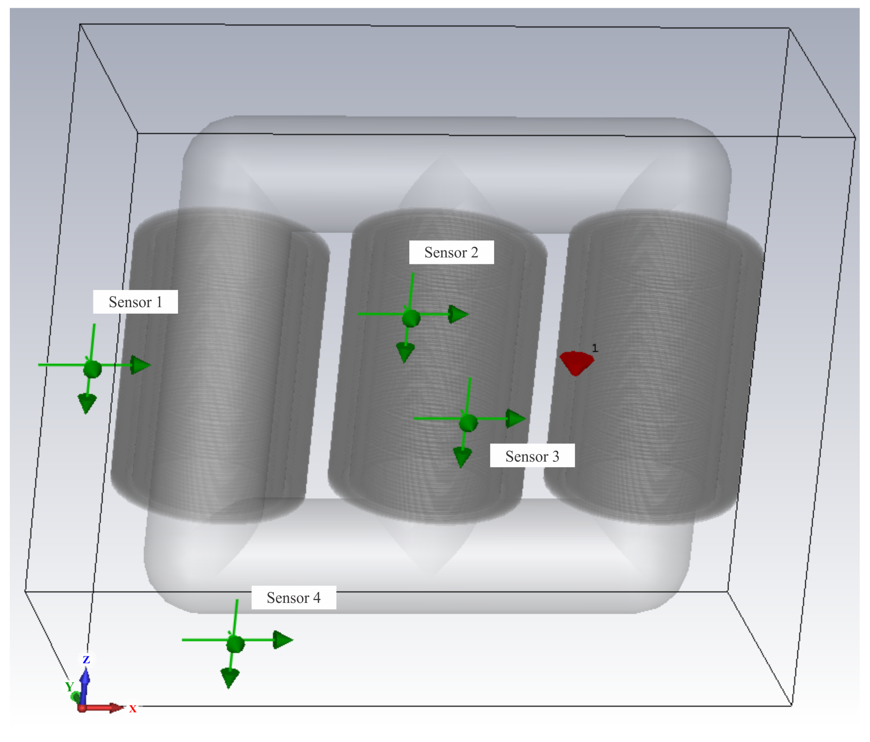Sensors 19 03435 g006 550
