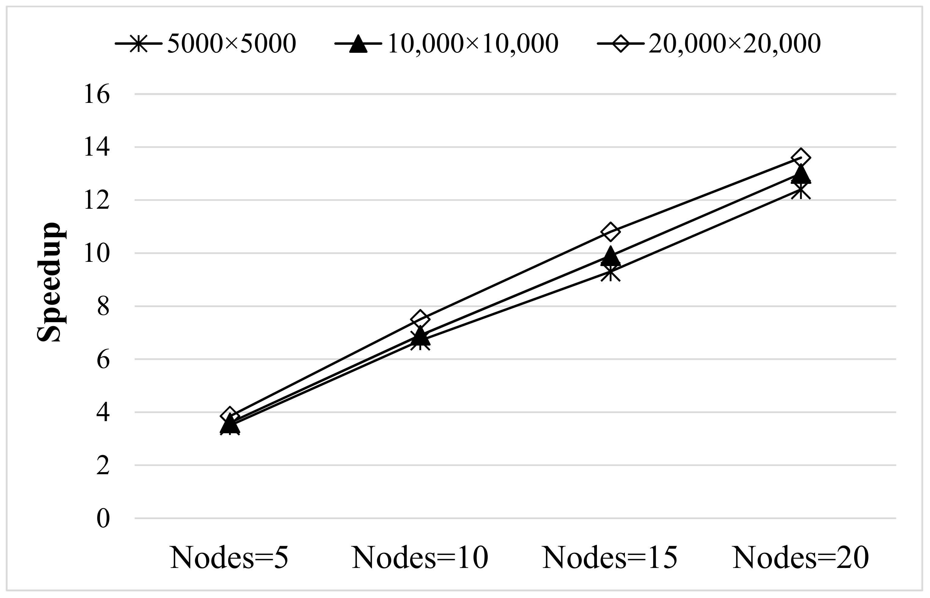 Sensors 19 03438 g013