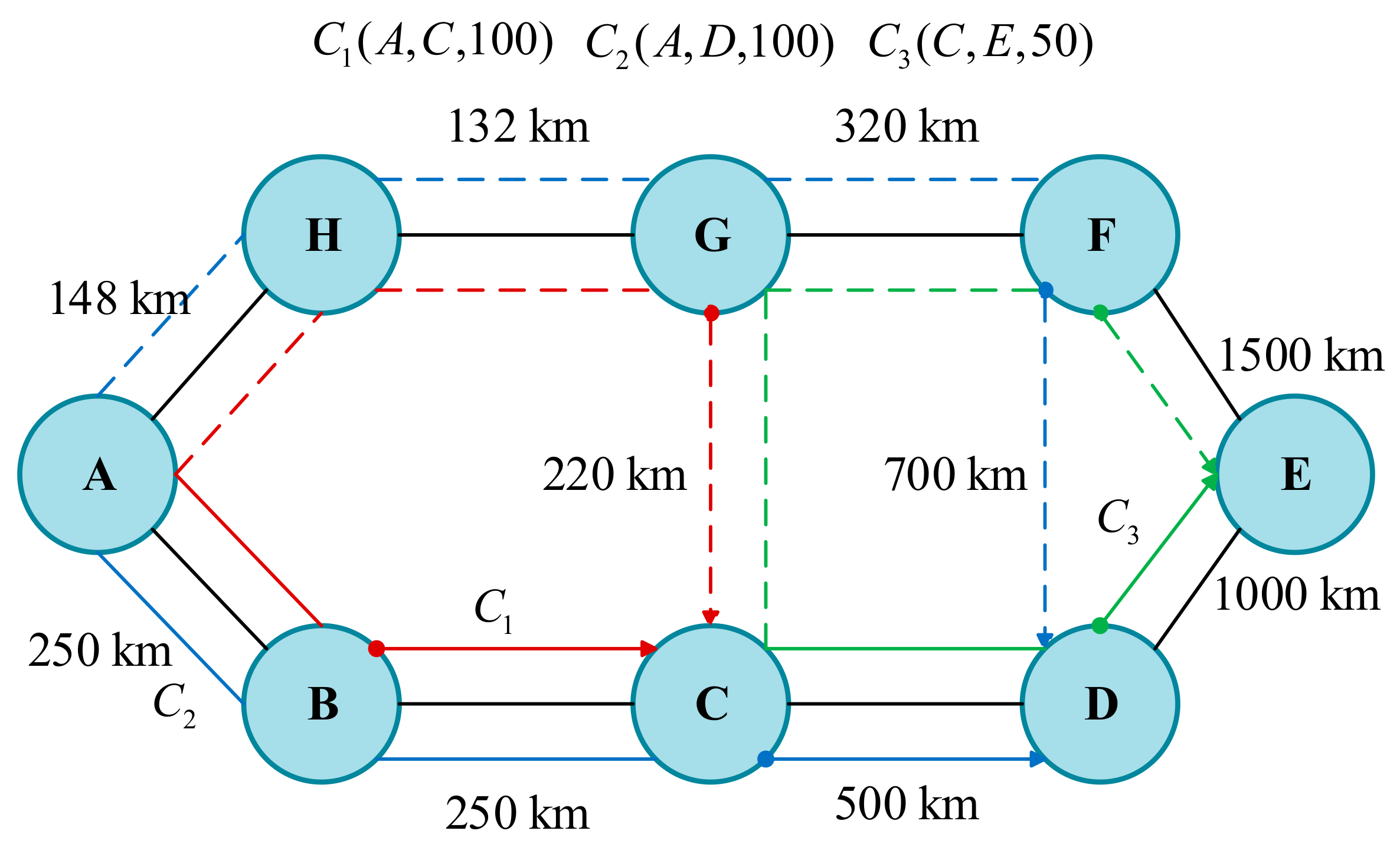 Sensors 19 03443 g003 550