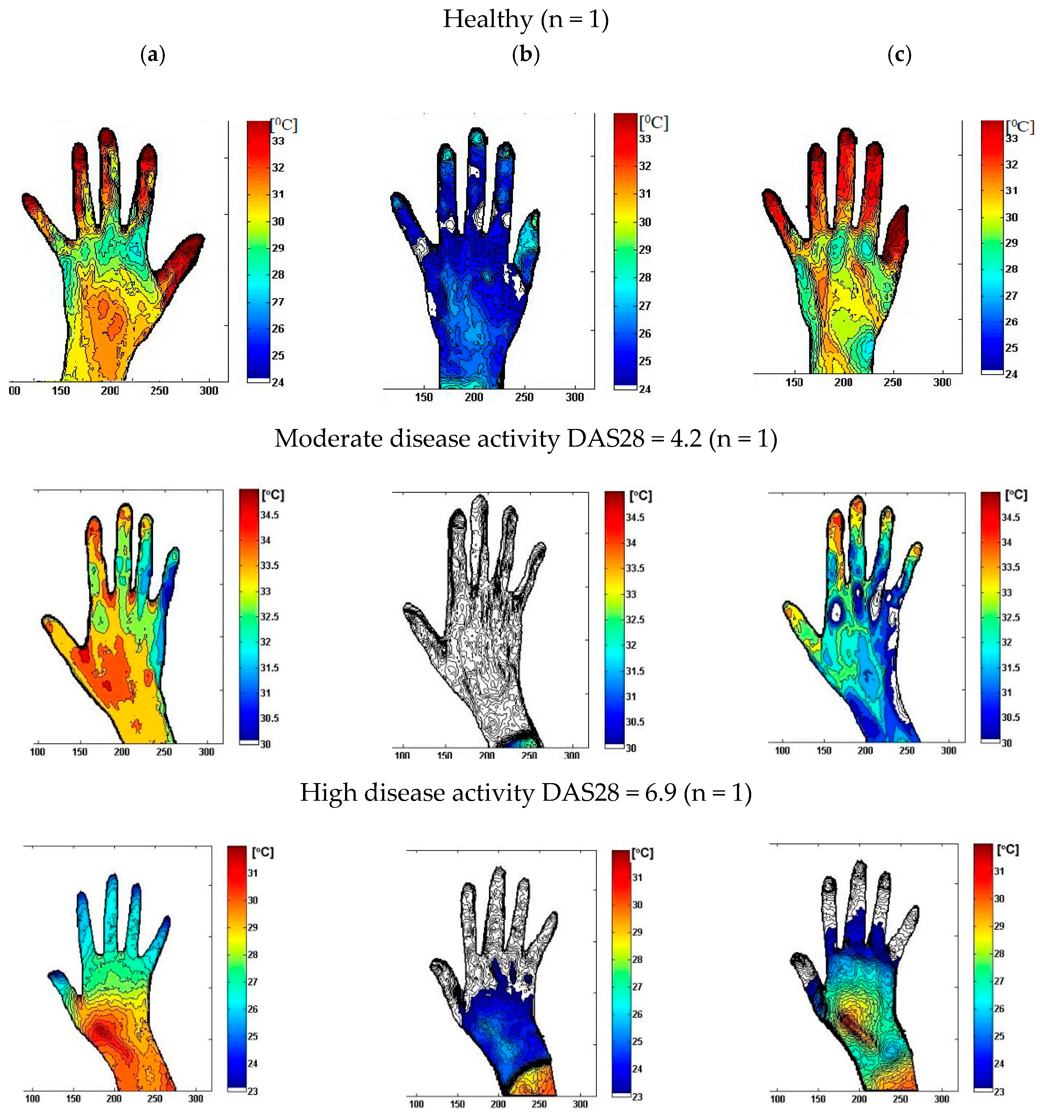 Sensors 19 03444 g006