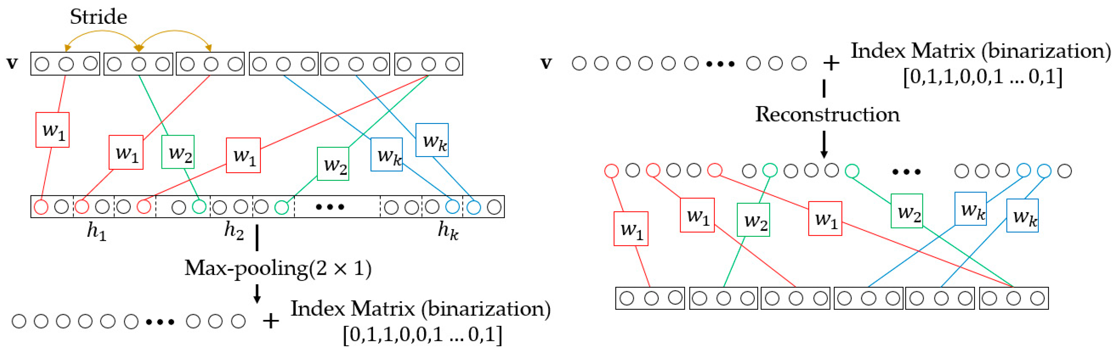 Sensors 19 03445 g002 Sensors 19 03445 g002