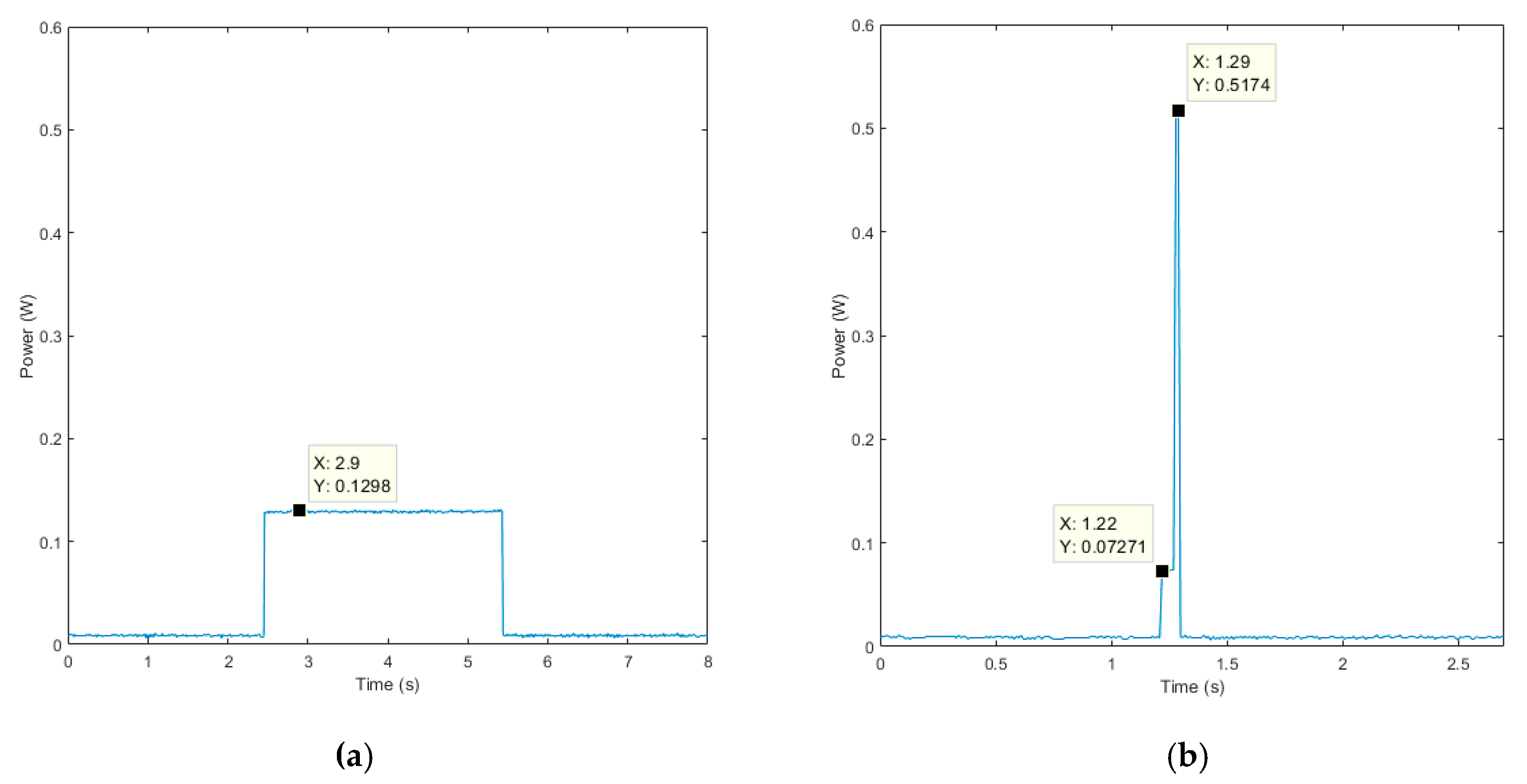 Sensors 19 03446 g012