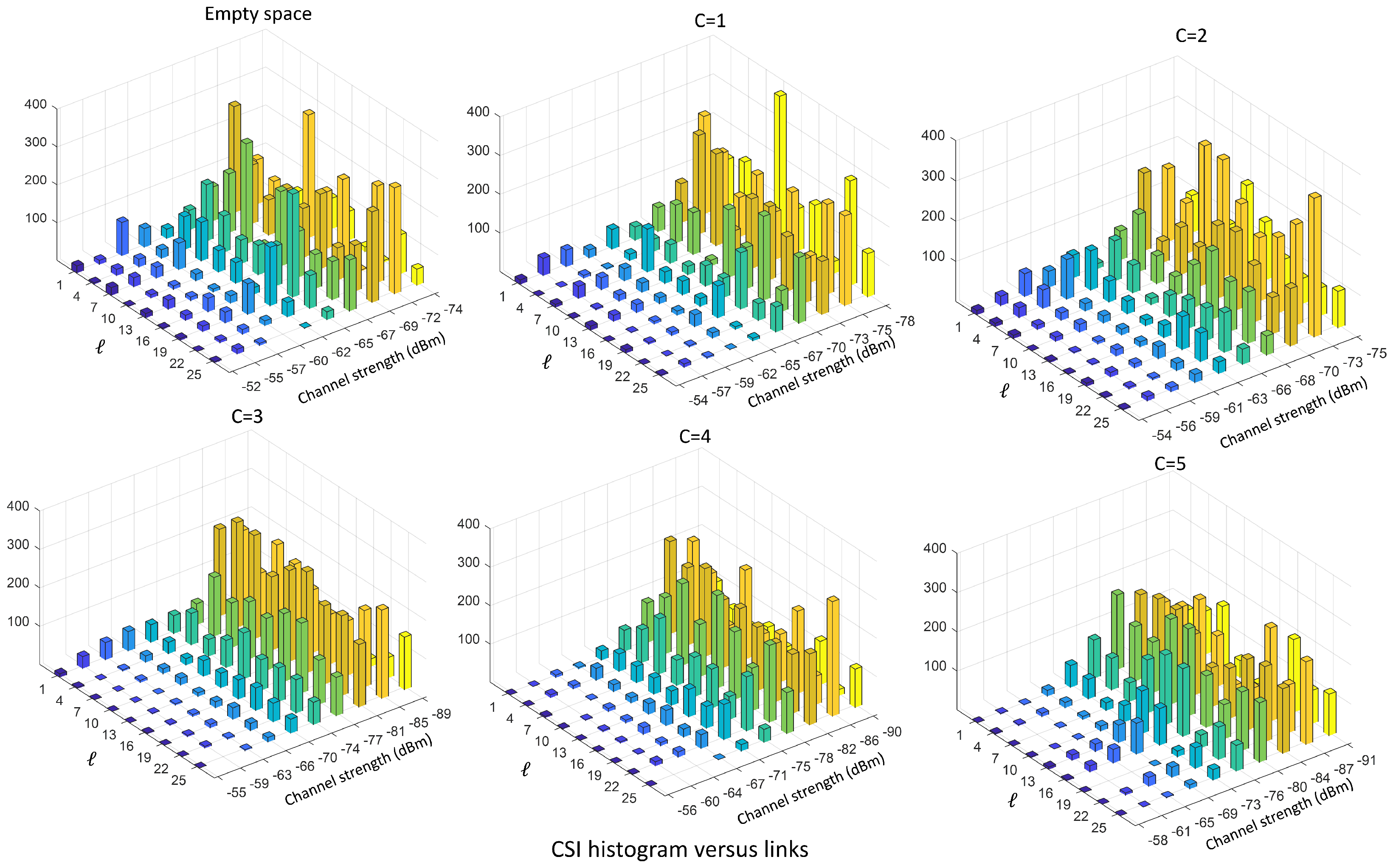 Sensors 19 03450 g003