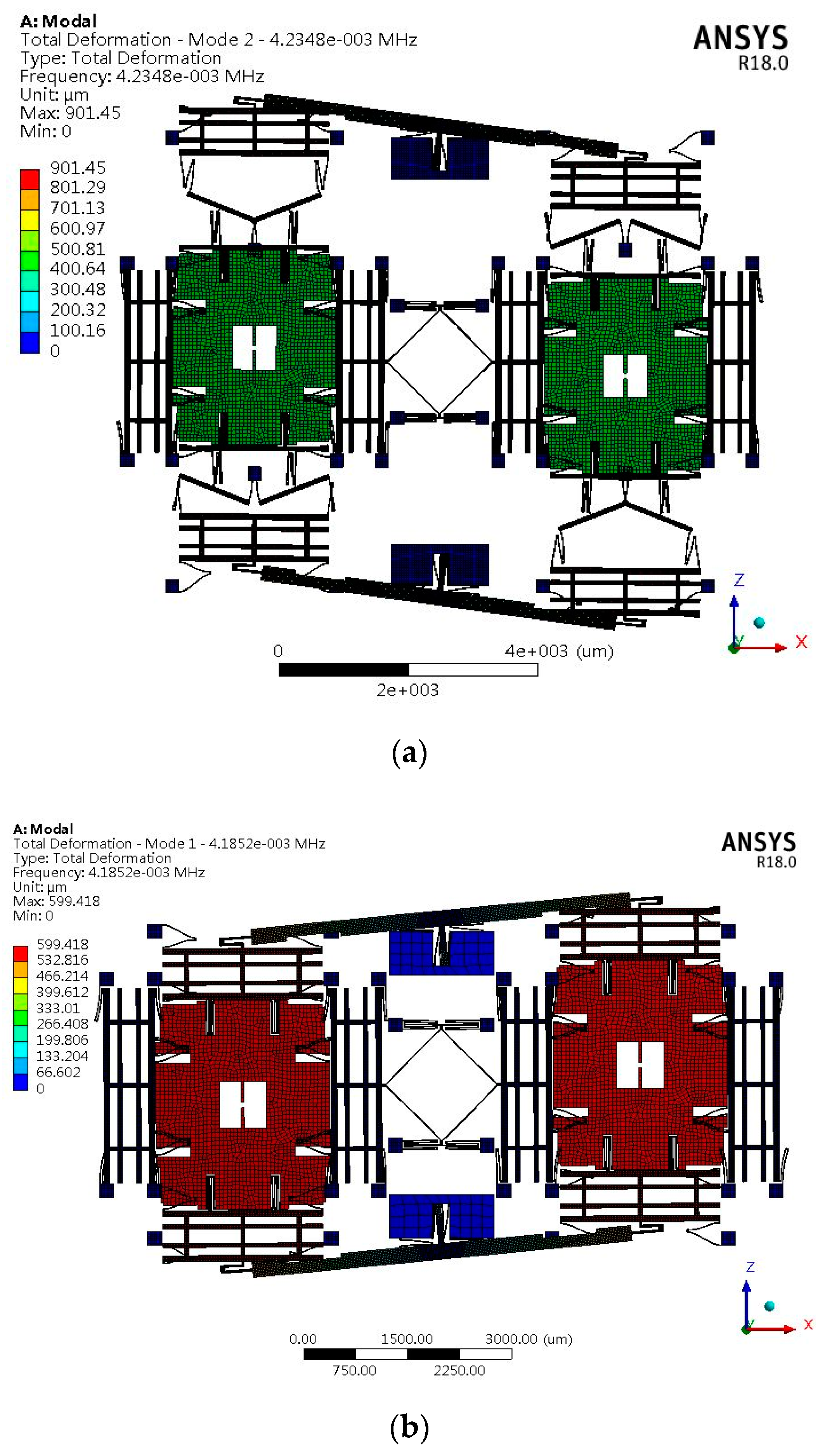 Sensors 19 03455 g005