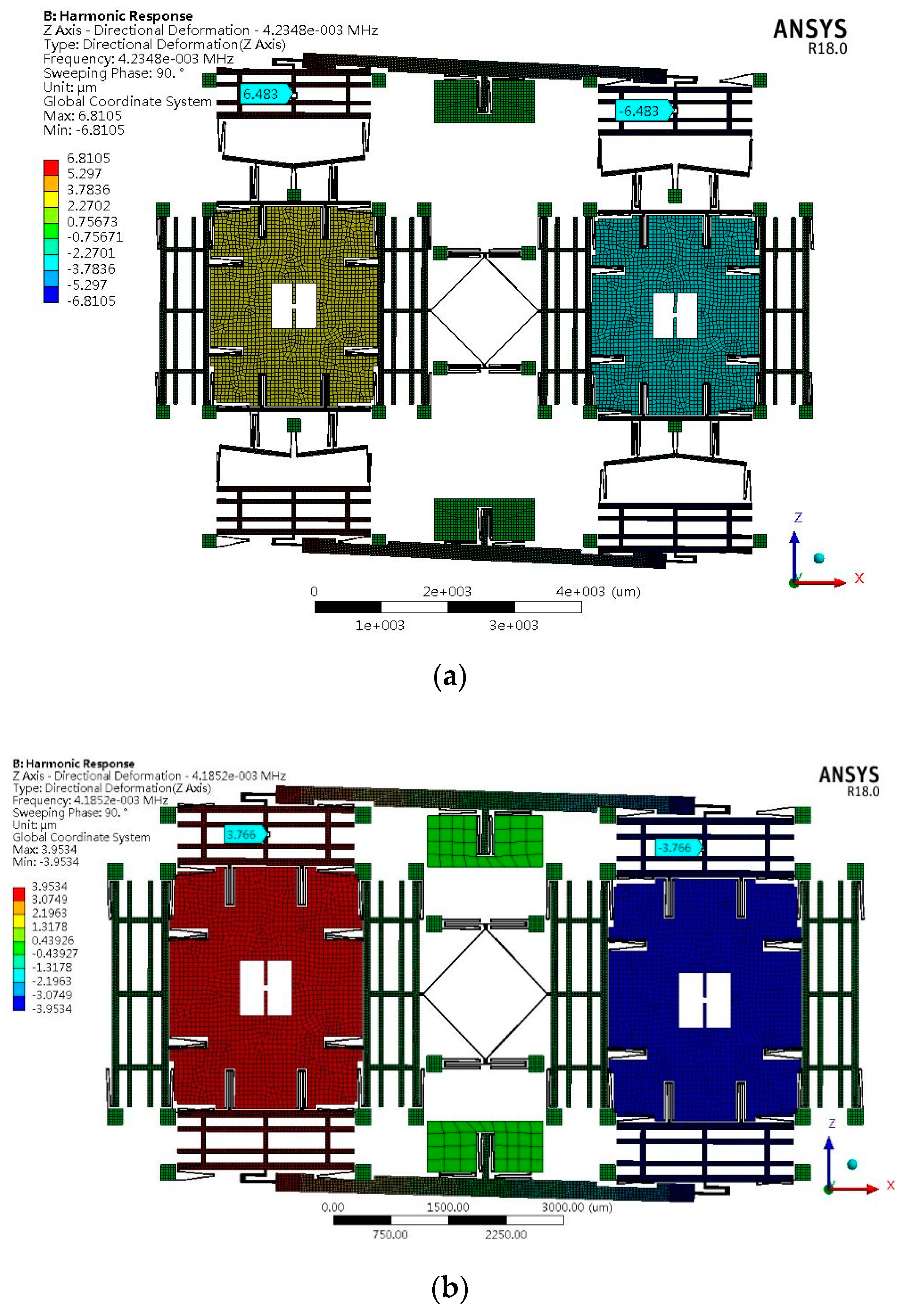 Sensors 19 03455 g006