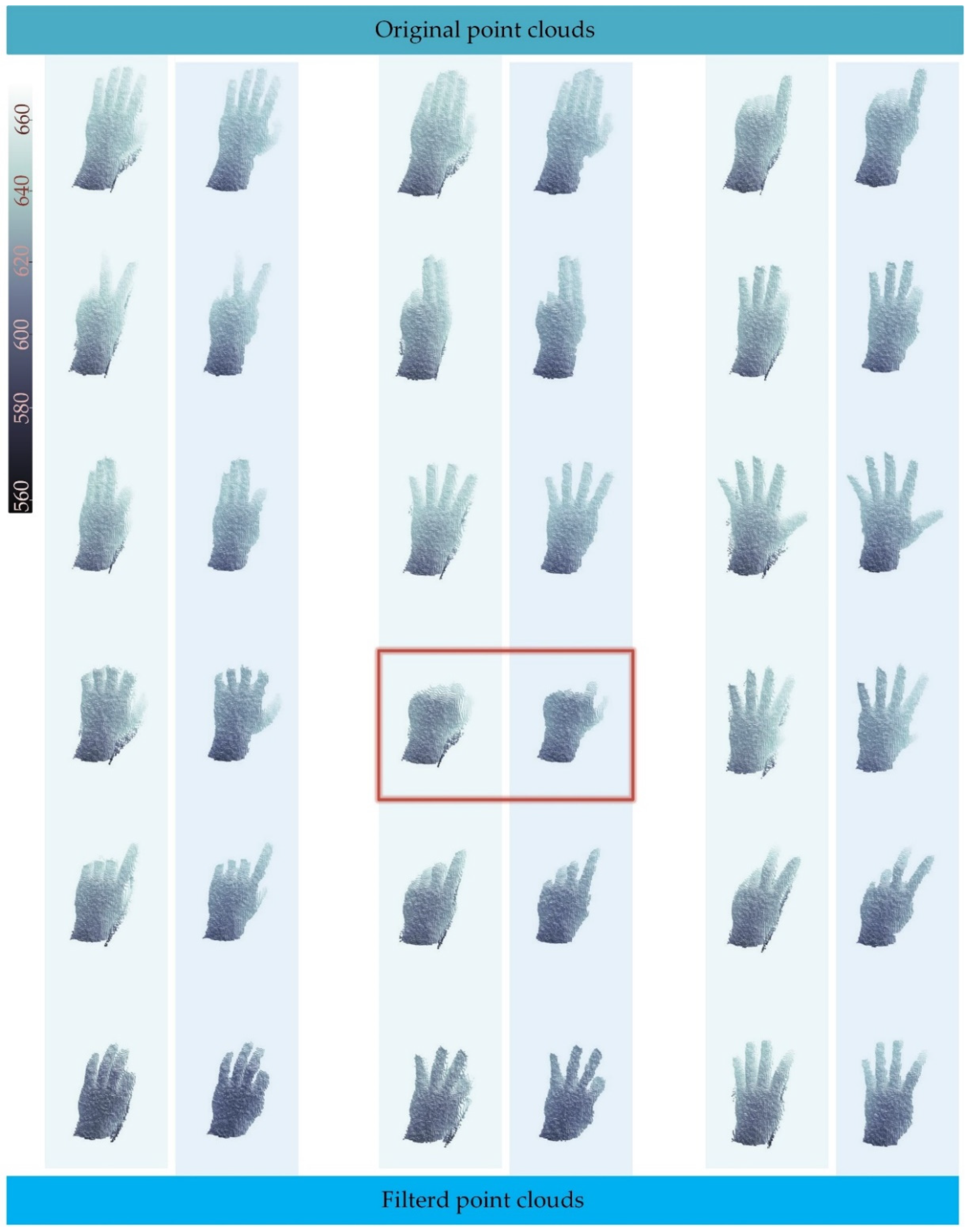 Sensors 19 03460 g012 Sensors 19 03460 g012