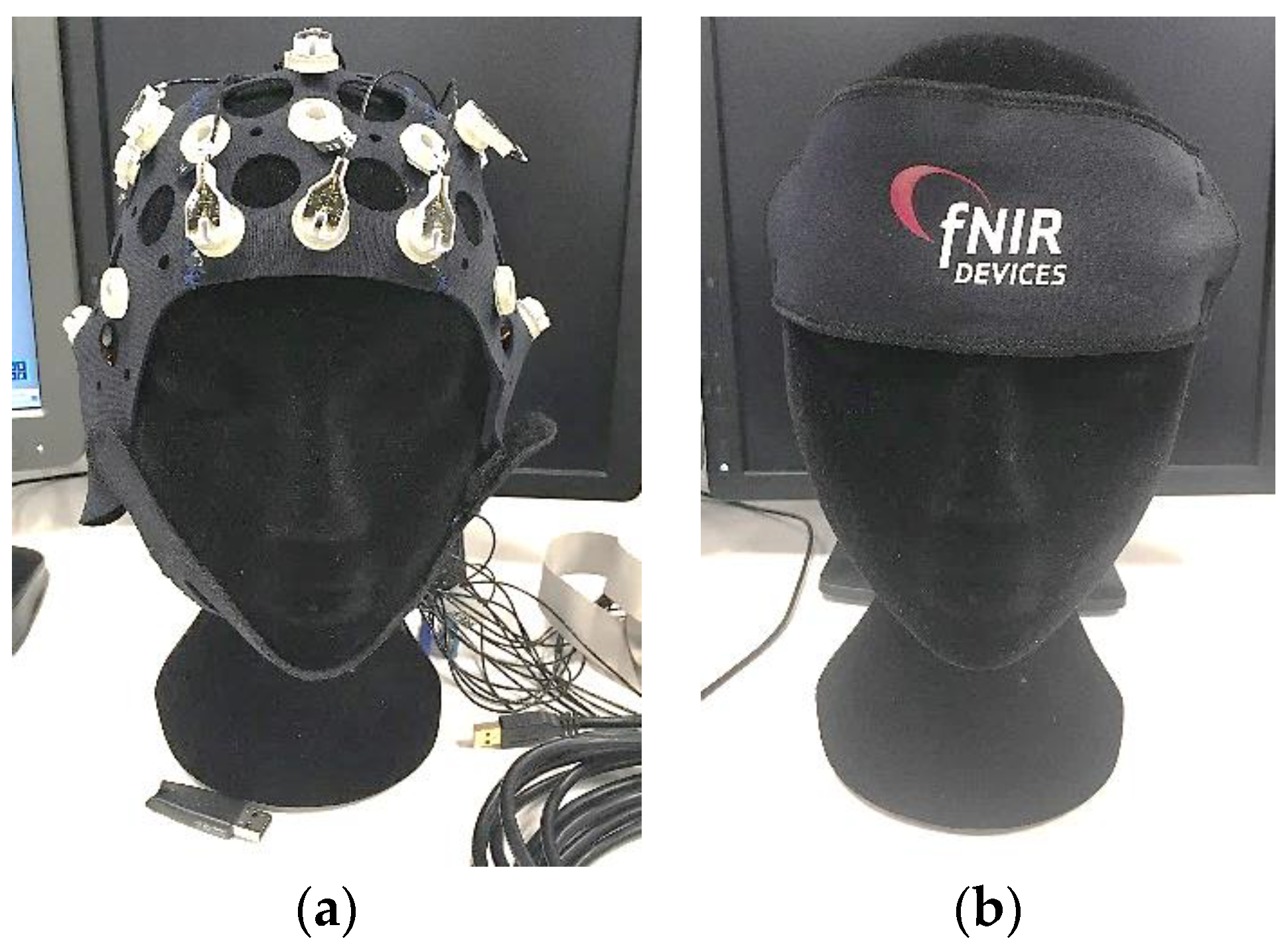 Sensors Free Full Text Sensor Networks For Aerospace Human Machine Systems Html