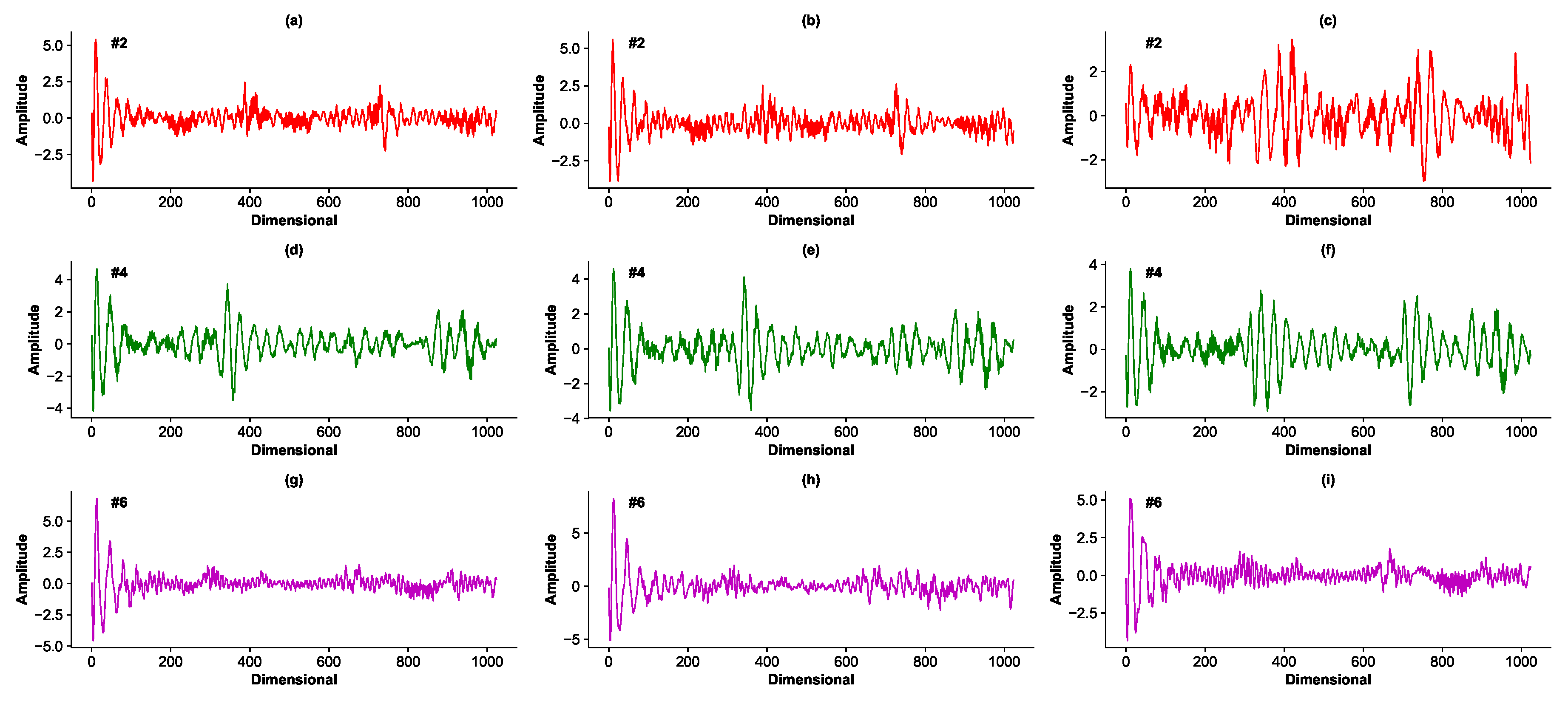 Sensors 19 03470 g002