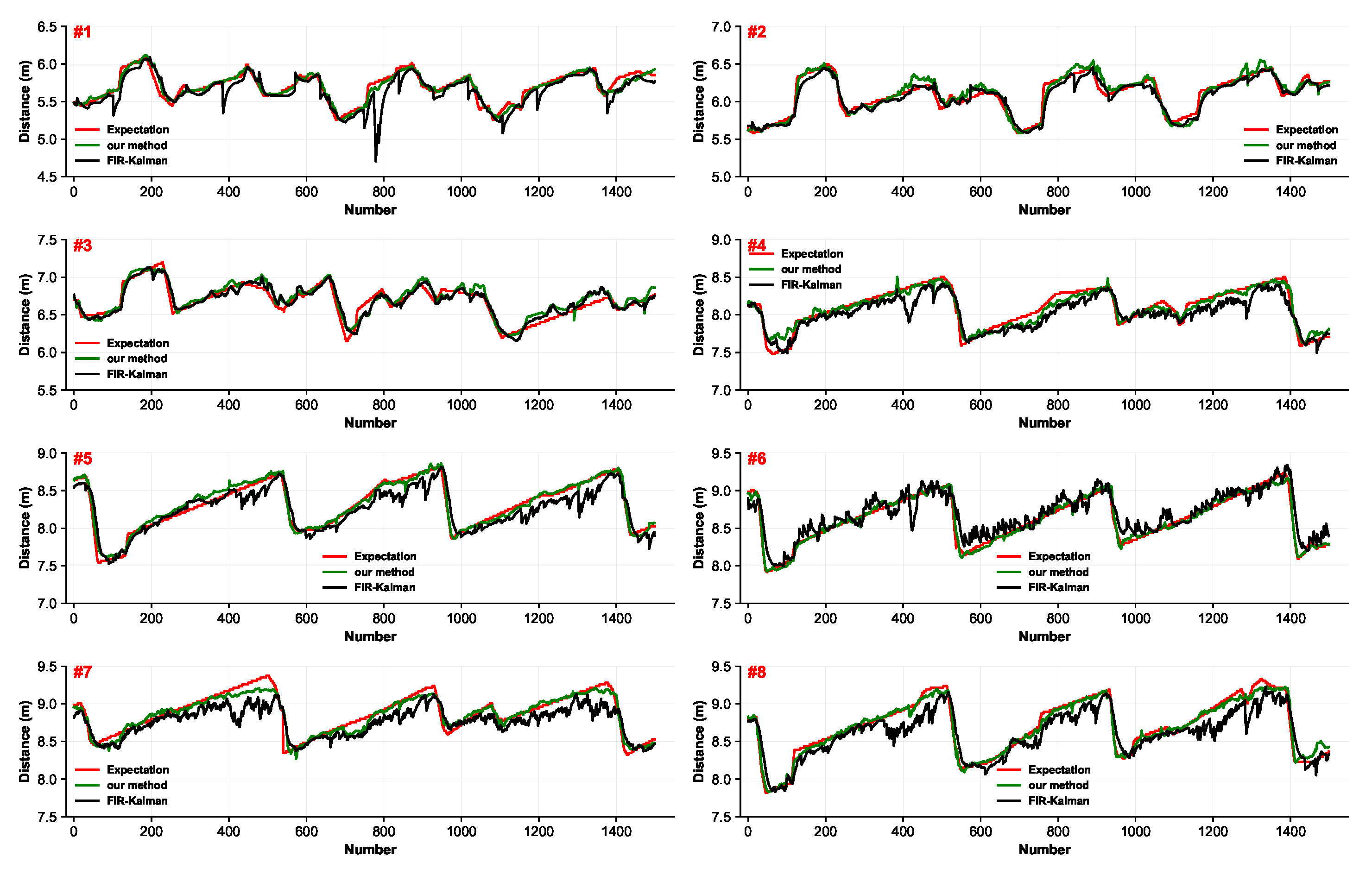 Sensors 19 03470 g007