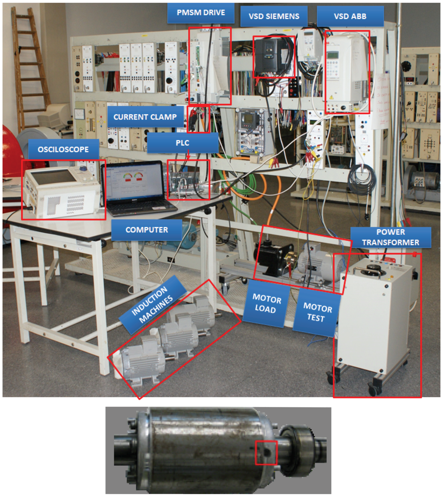 Sensors 19 03471 g003 Sensors 19 03471 g003