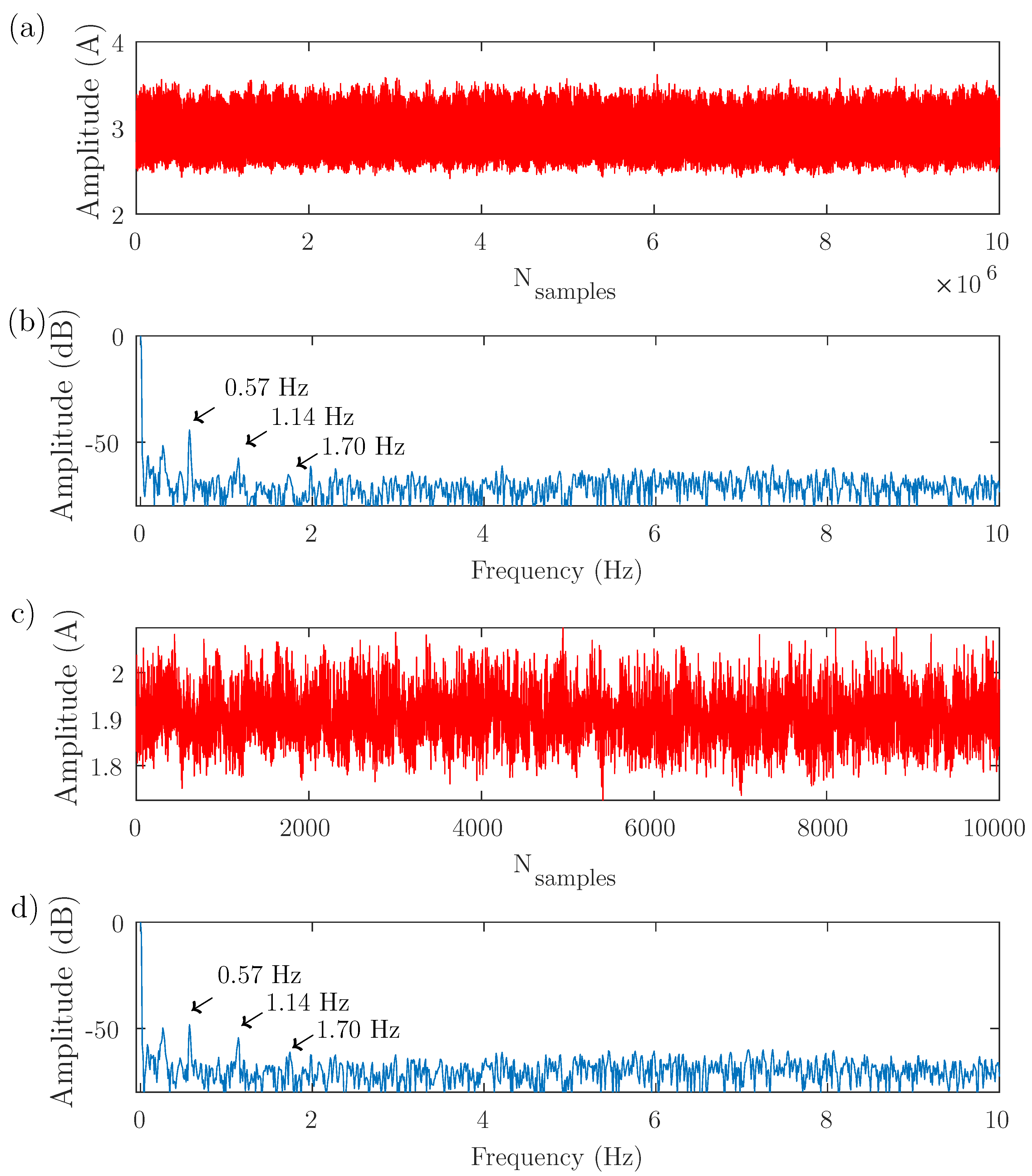Sensors 19 03471 g004 Sensors 19 03471 g004