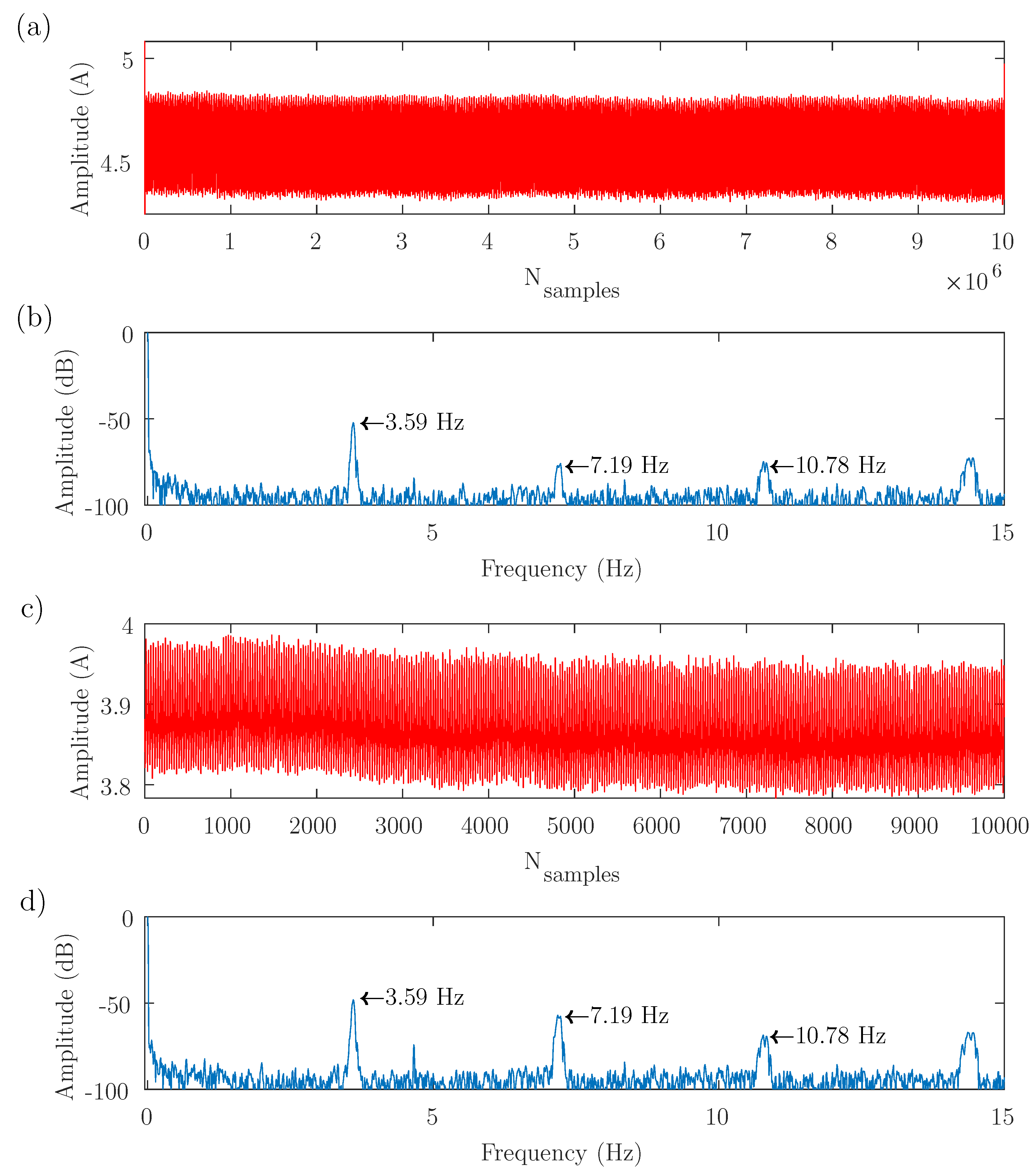 Sensors 19 03471 g006 Sensors 19 03471 g006
