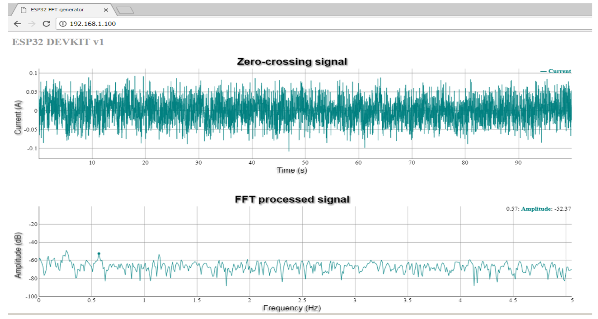 Sensors 19 03471 g007 Sensors 19 03471 g007