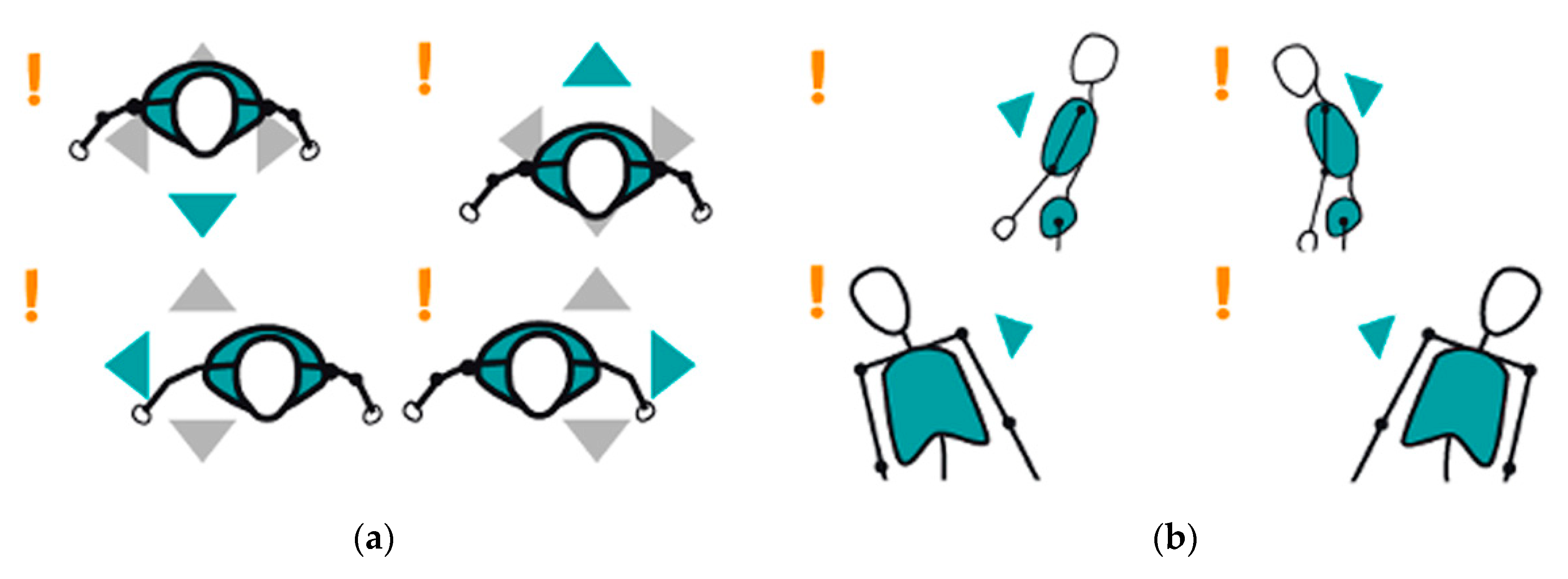 Sensors 19 03478 g002 Sensors 19 03478 g002