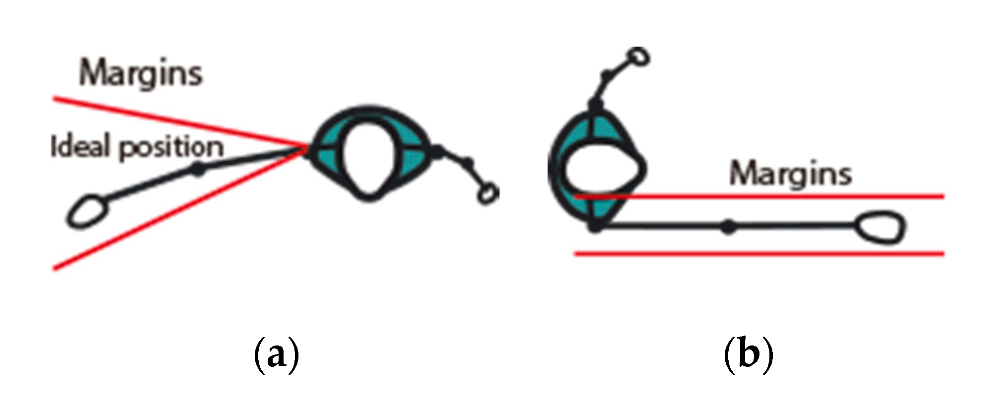 Sensors 19 03478 g004 Sensors 19 03478 g004