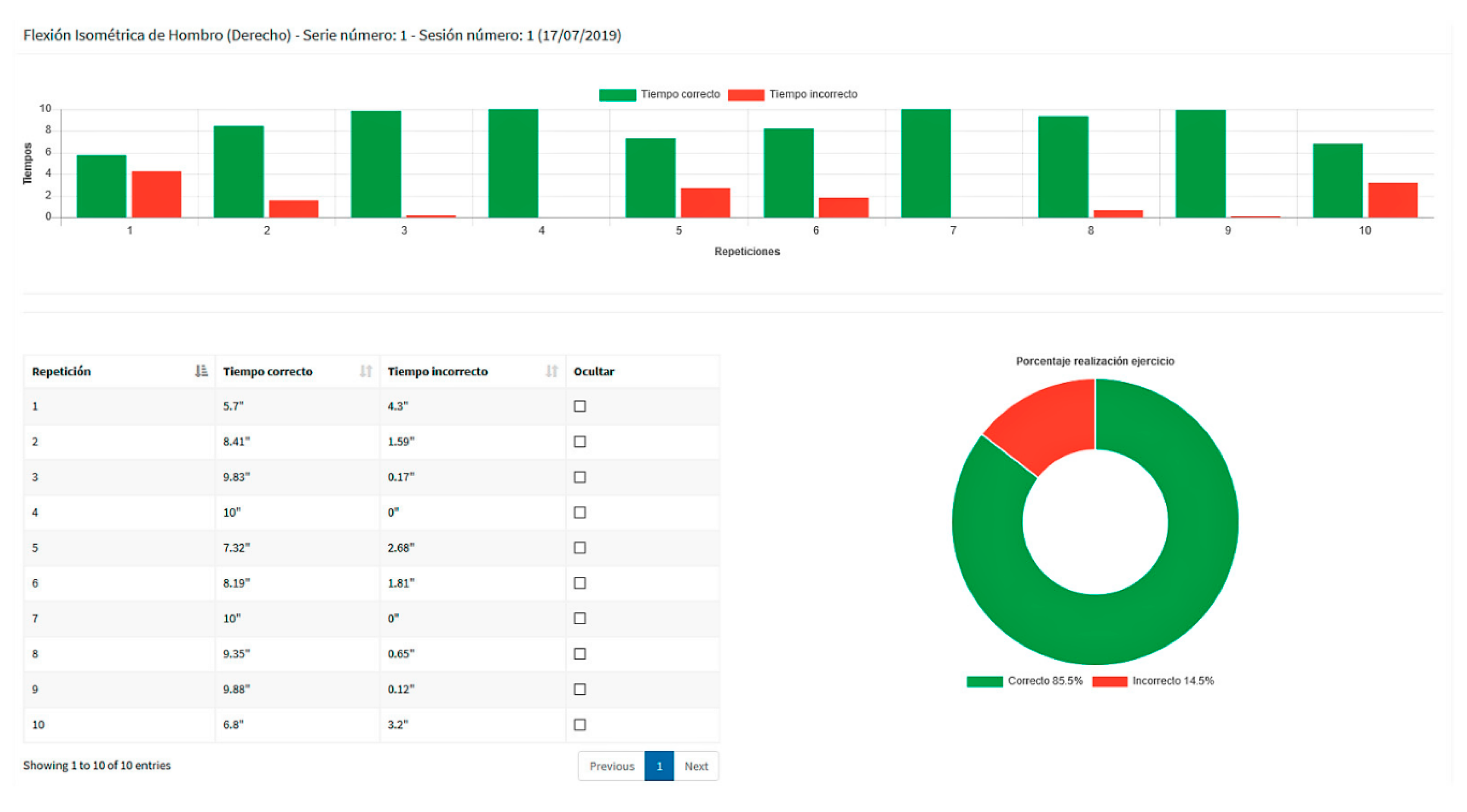 Sensors 19 03478 g006 Sensors 19 03478 g006