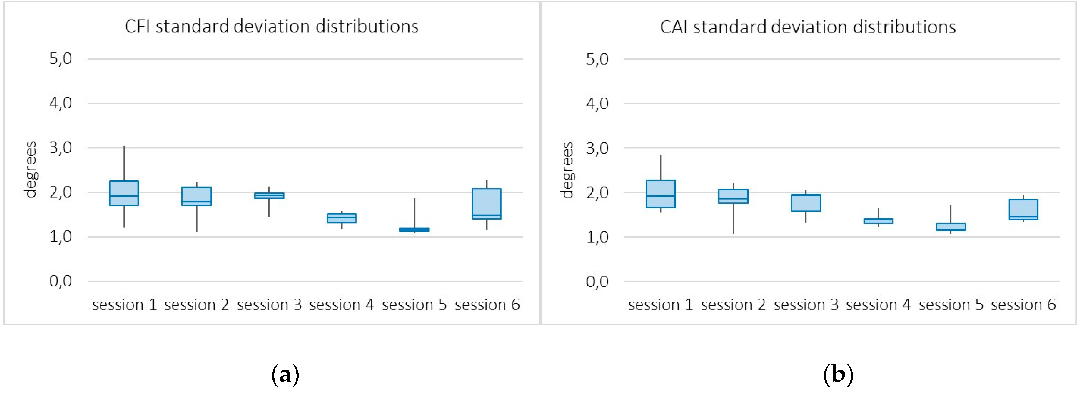 Sensors 19 03478 g007 Sensors 19 03478 g007