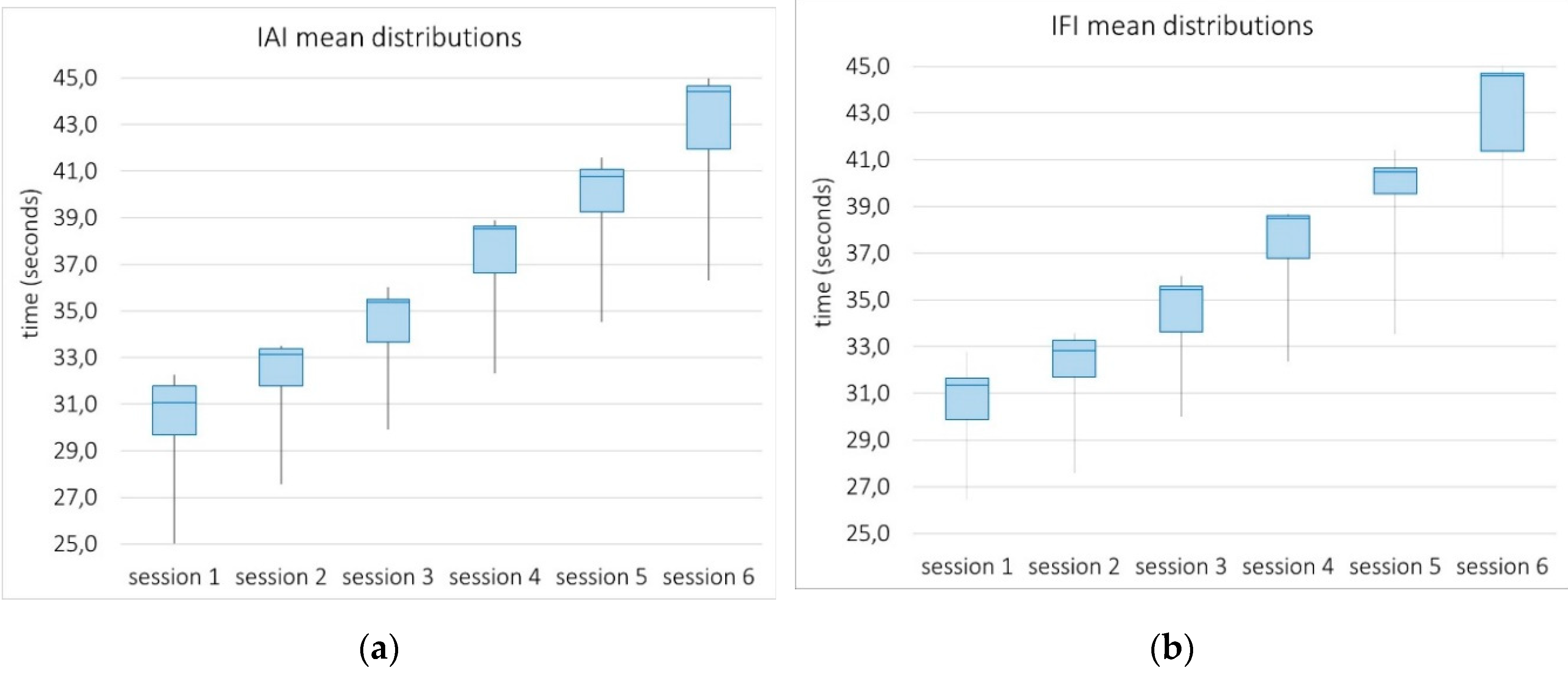 Sensors 19 03478 g008 Sensors 19 03478 g008